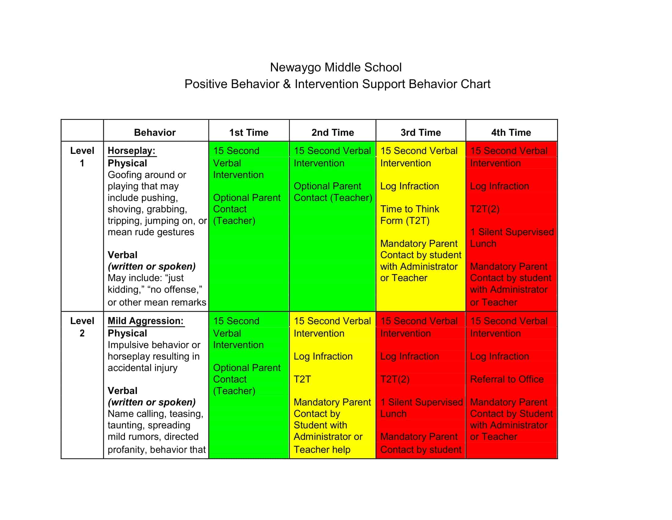 printable behavior chart template printable behavior chart template