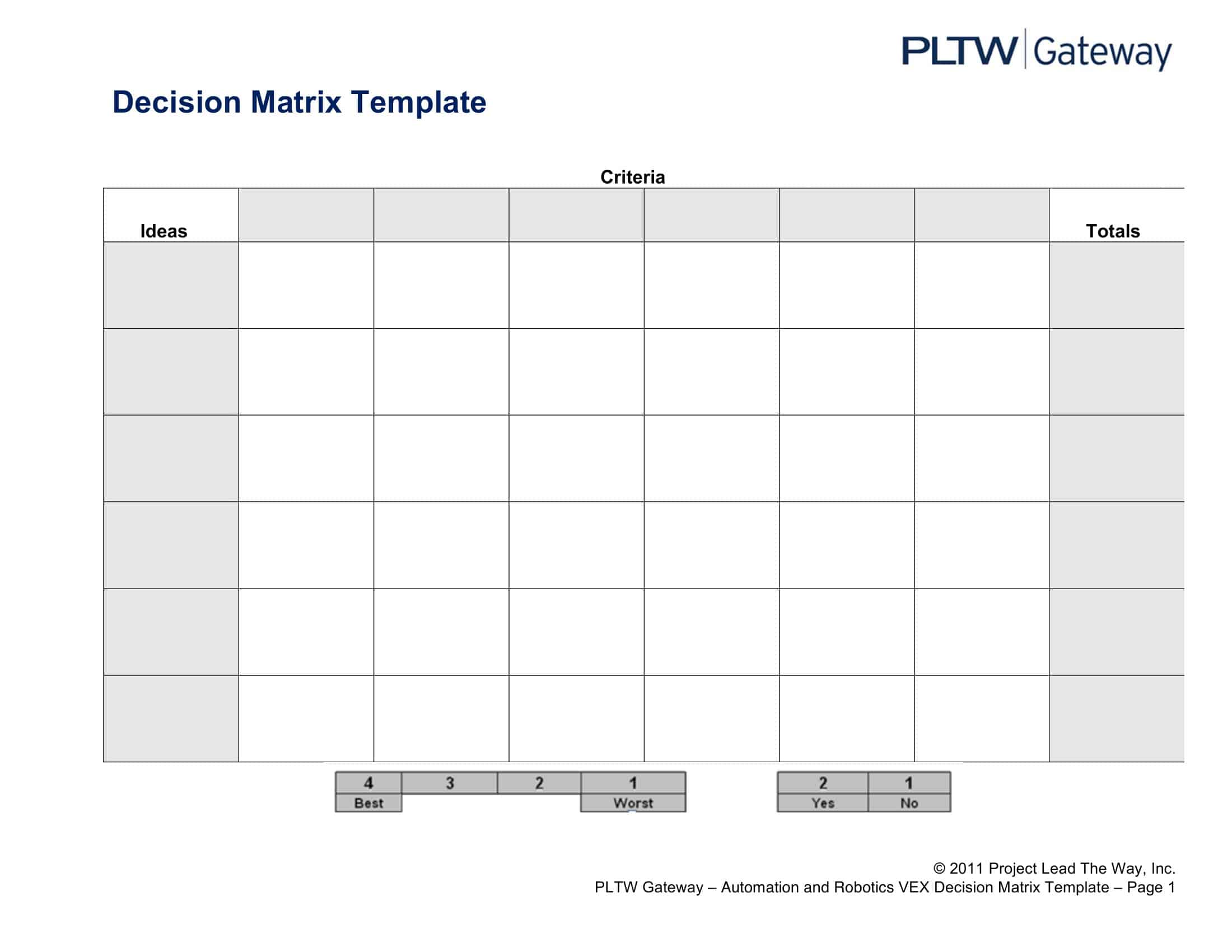 Blank Decision Matrix PDF Blank Decision Matrix PDF