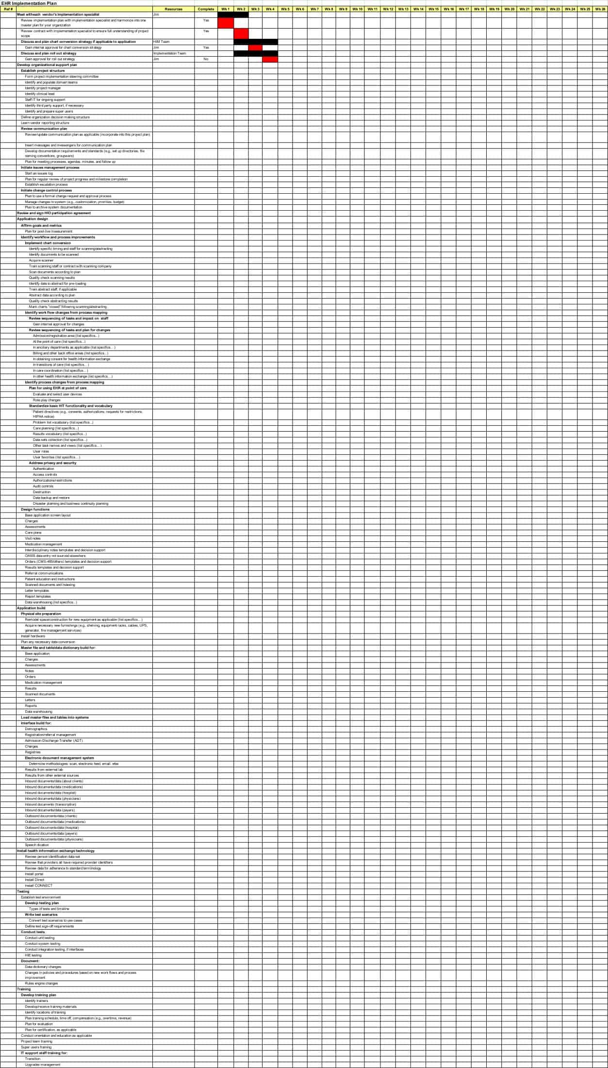 Editable Project Plan Template Editable Project Plan Template