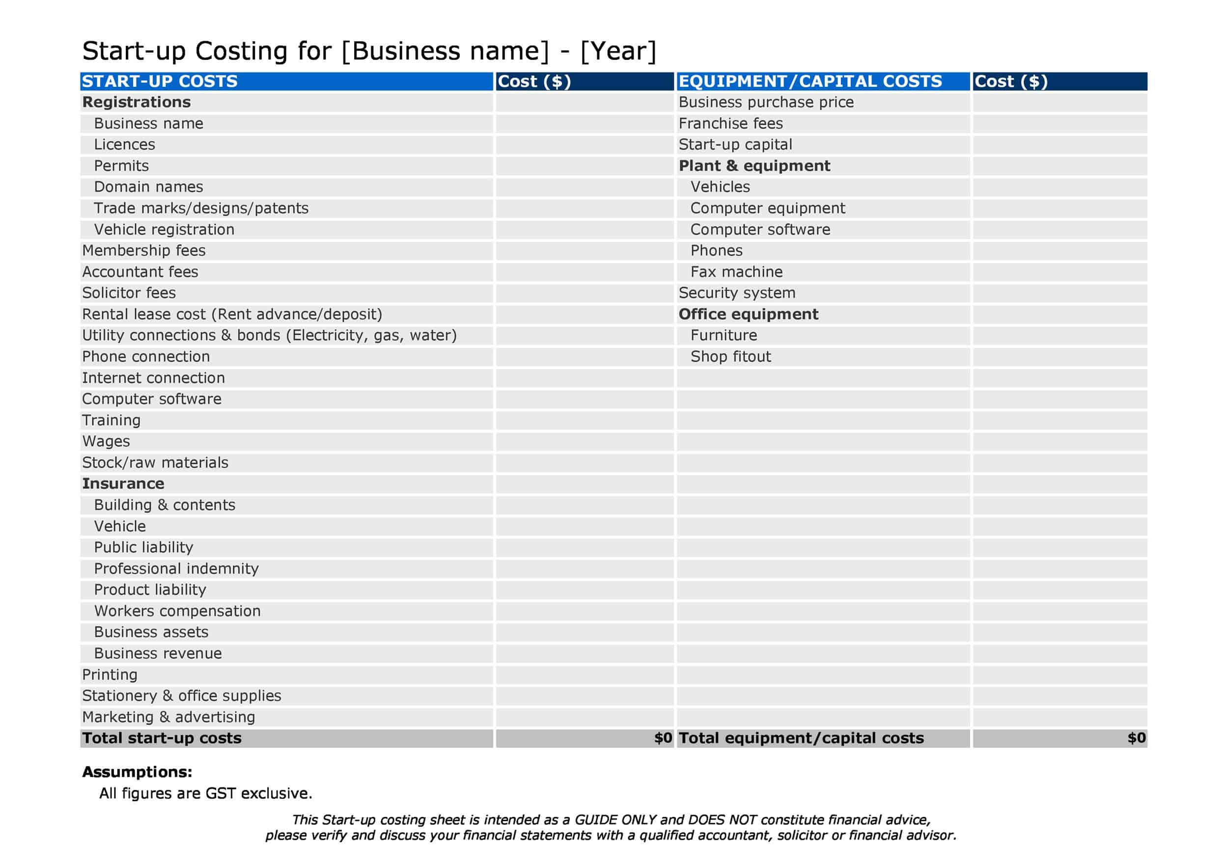 Editable Startup Budget Blank Template Editable Startup Budget Blank Template
