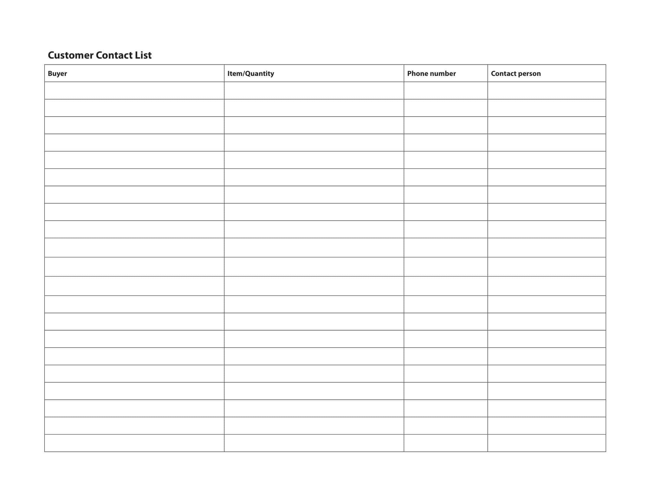 Editable contact list template Editable contact list template