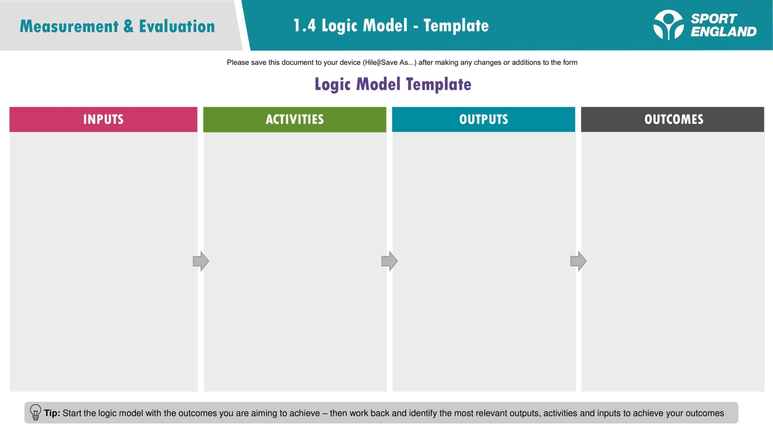 Fillable logic model template free Fillable logic model template free