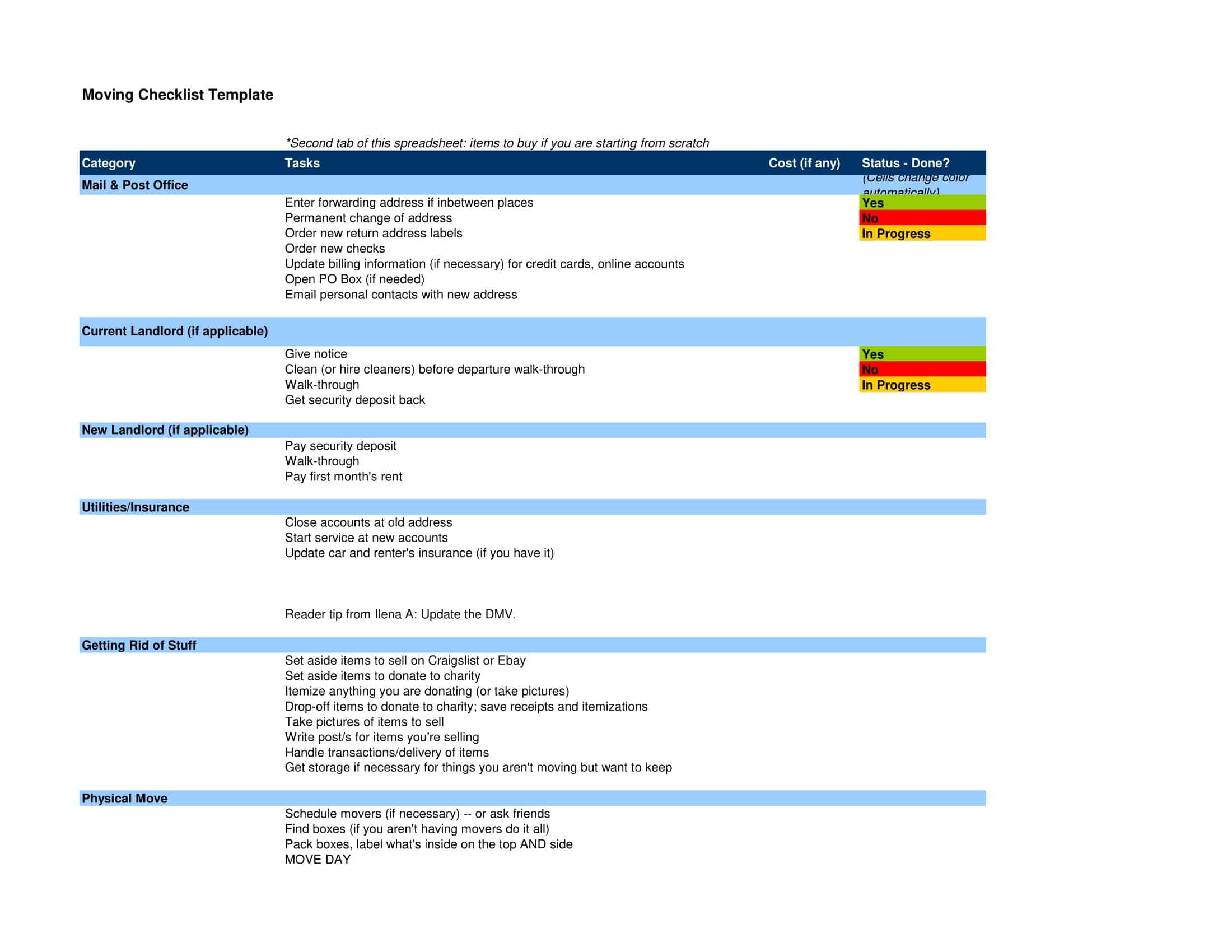 Free Moving Checklist for Families Free Moving Checklist for Families