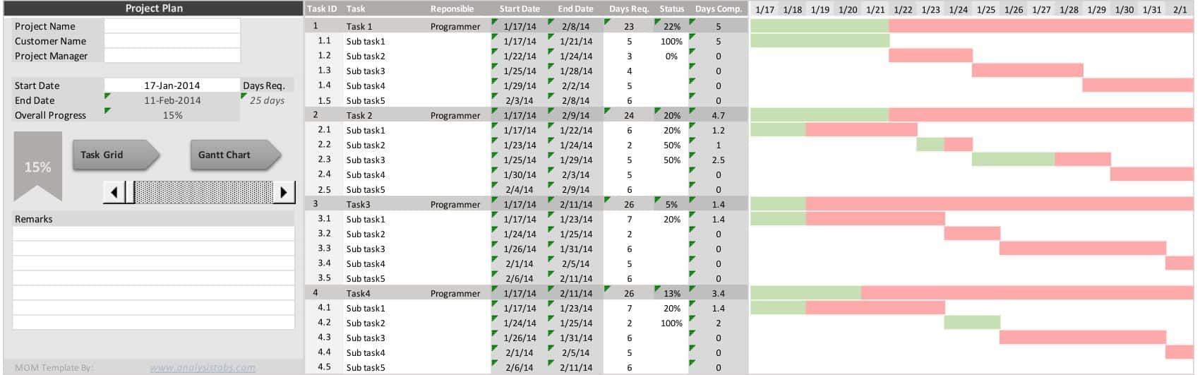Free Project Plan Template Free Project Plan Template