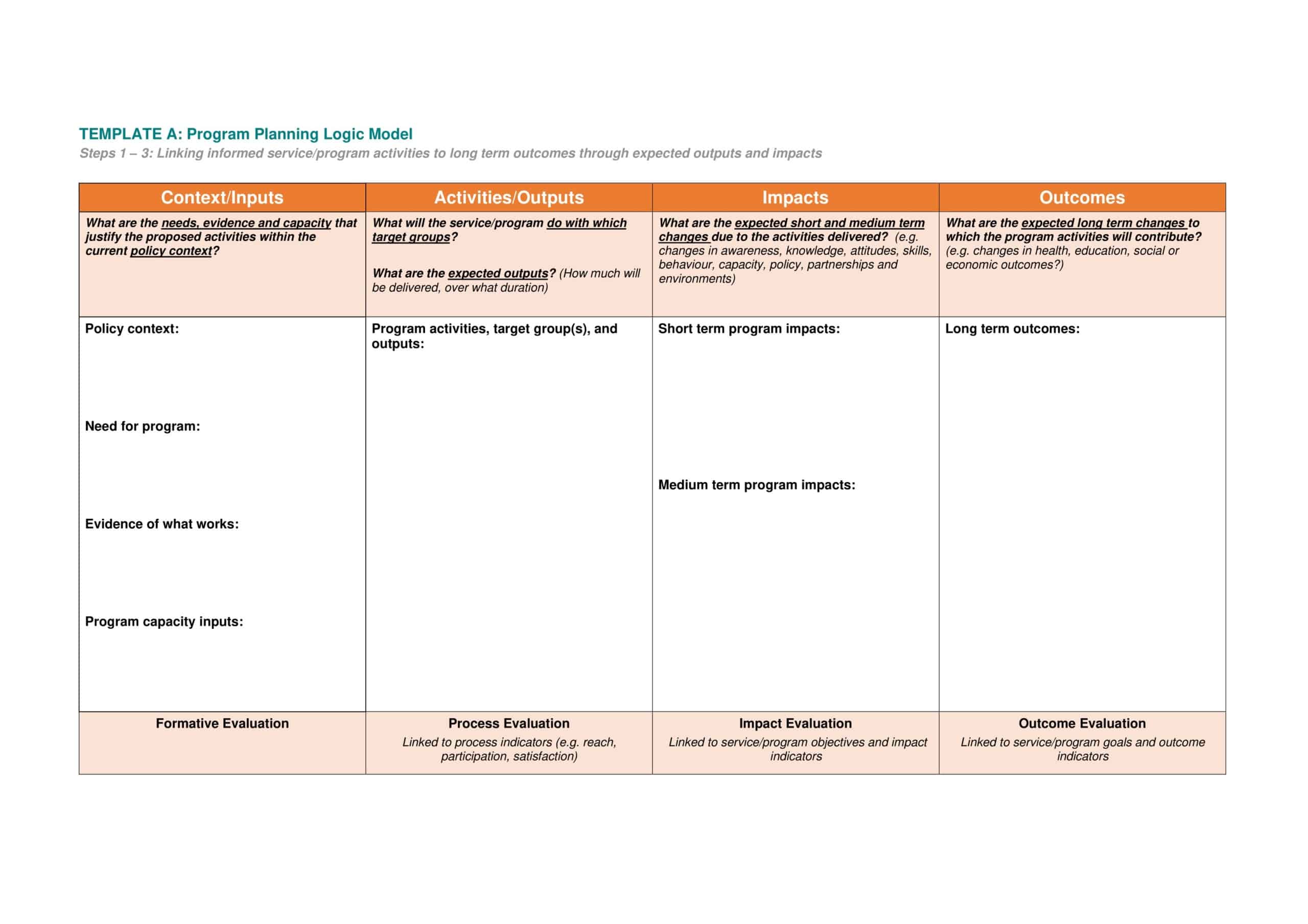 Free fillable logic model samples Free fillable logic model samples