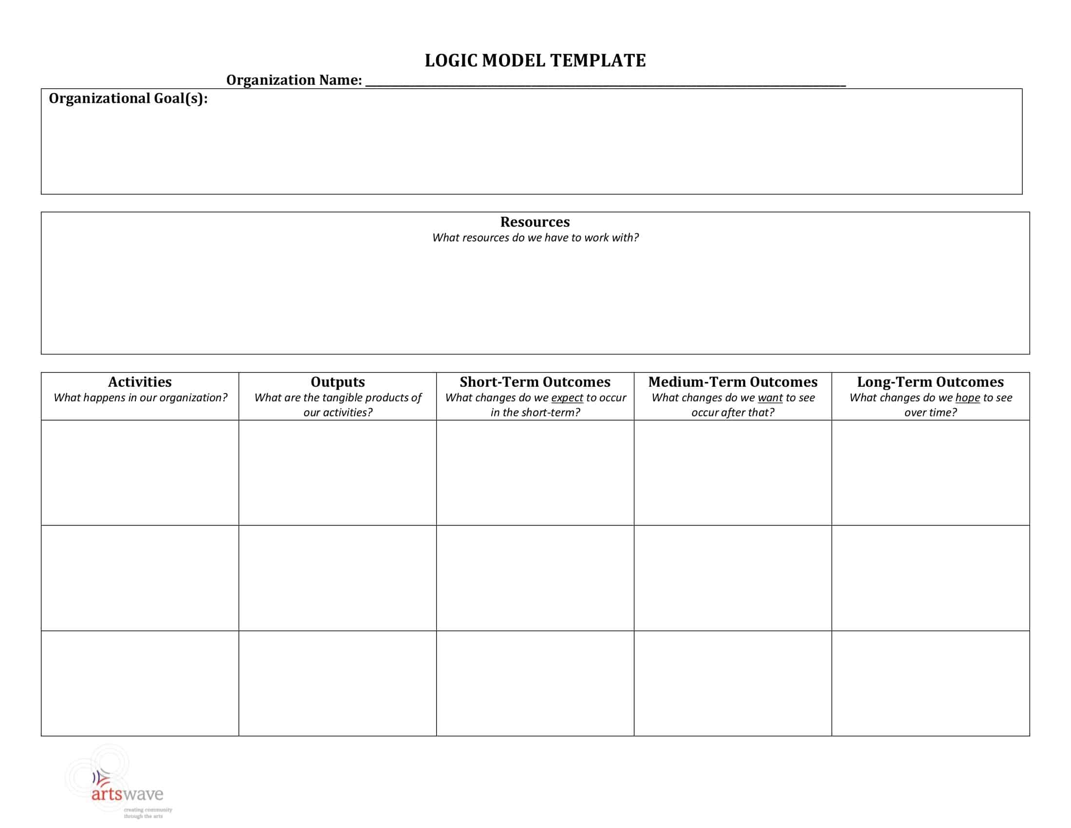Free online logic model samples Free online logic model samples