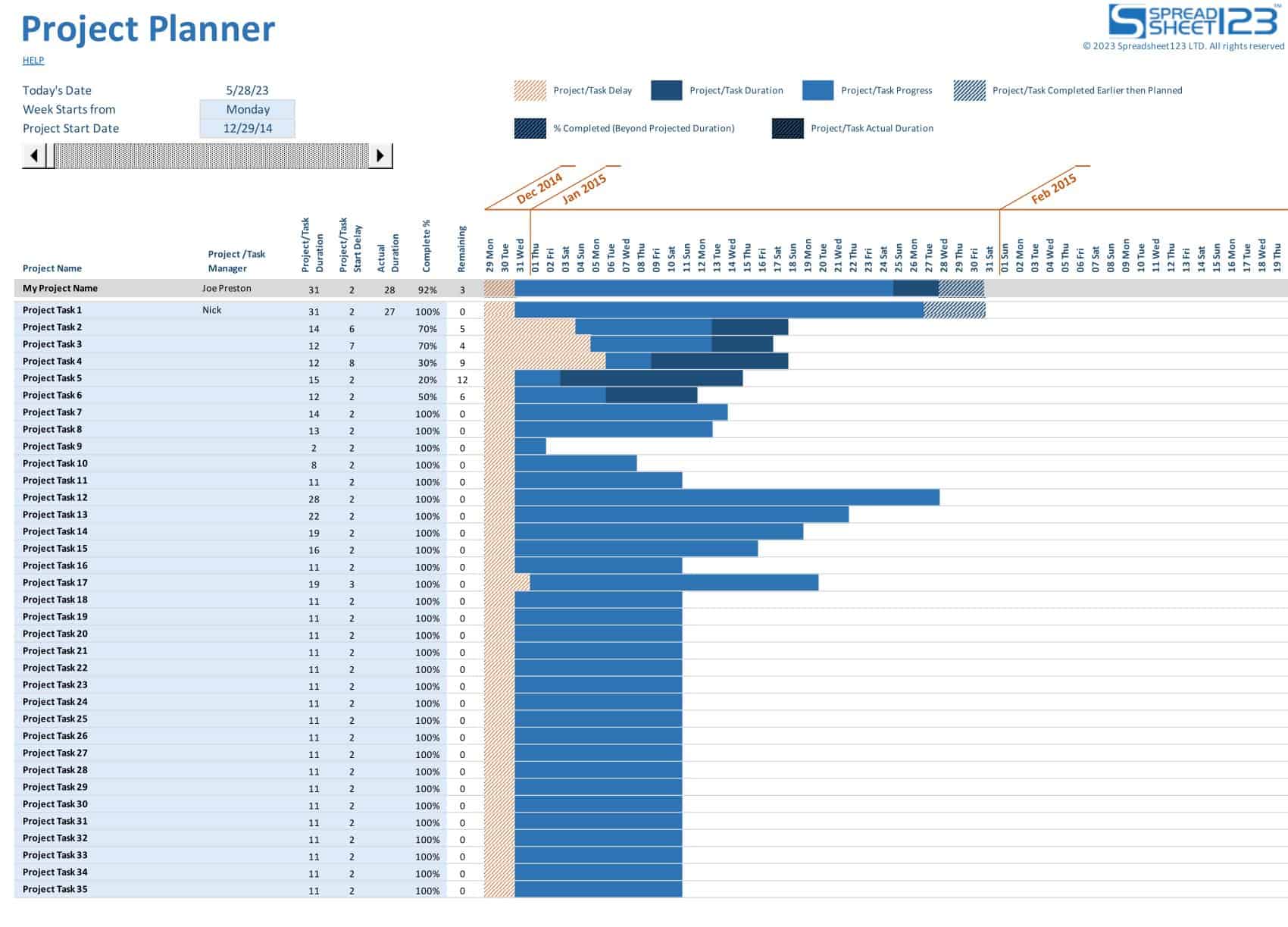 PDF Project Plan Template PDF Project Plan Template