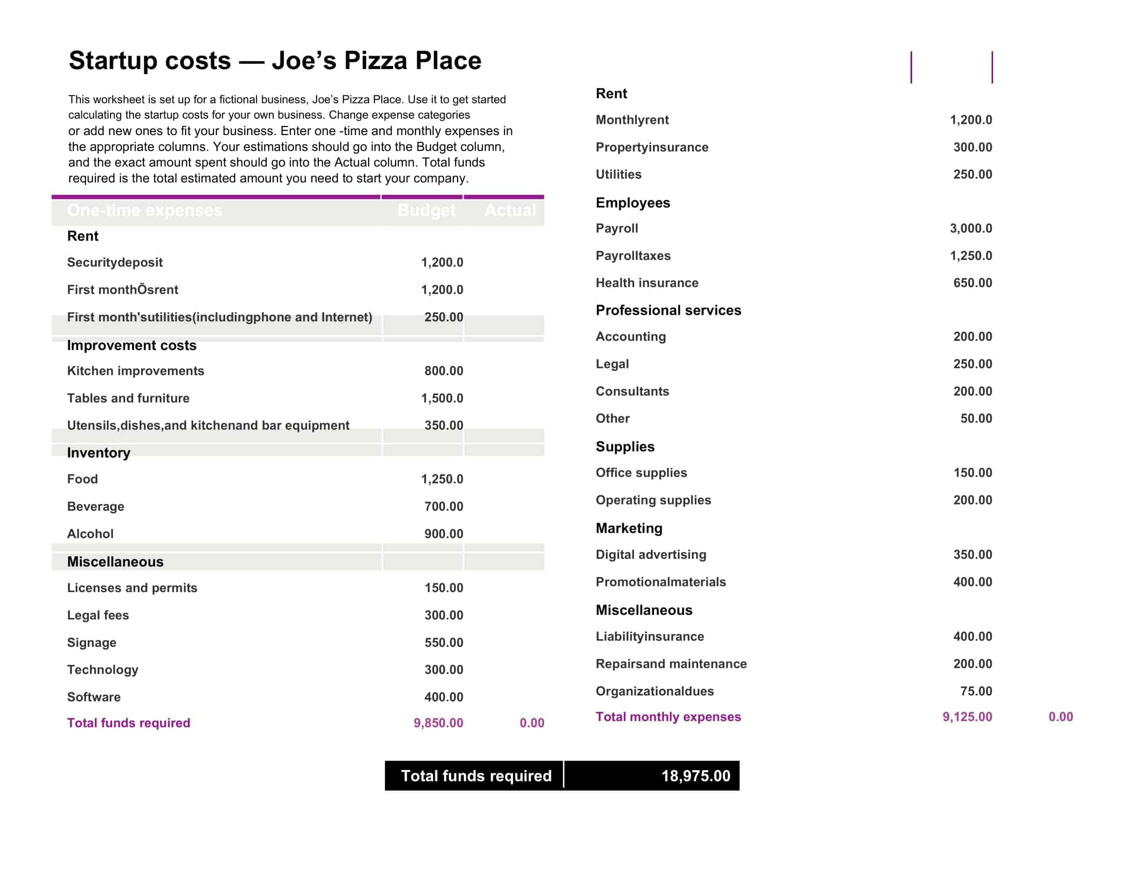 PDF Startup Budget Fillable Template PDF Startup Budget Fillable Template