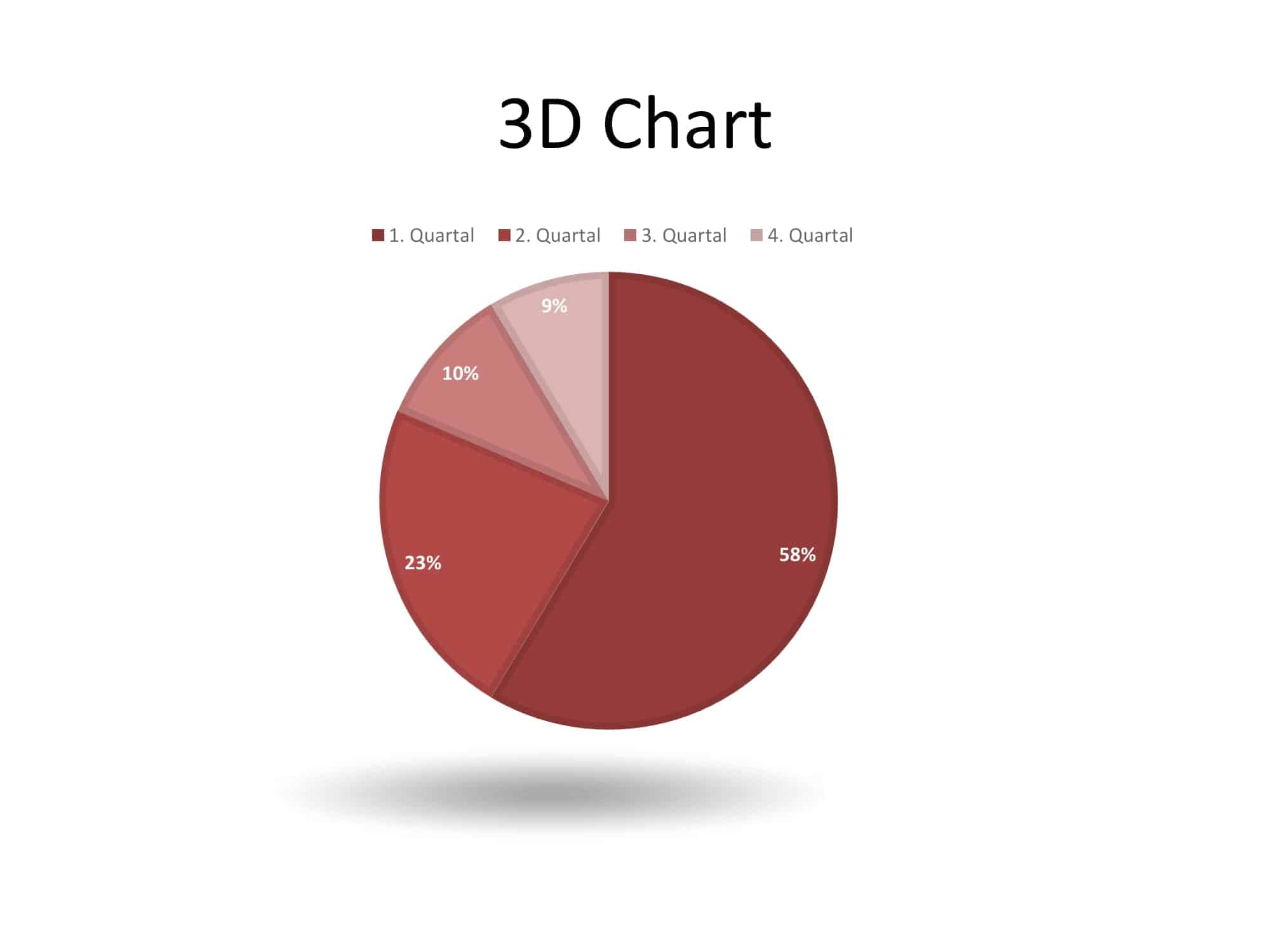 after effects pie chart template after effects pie chart template