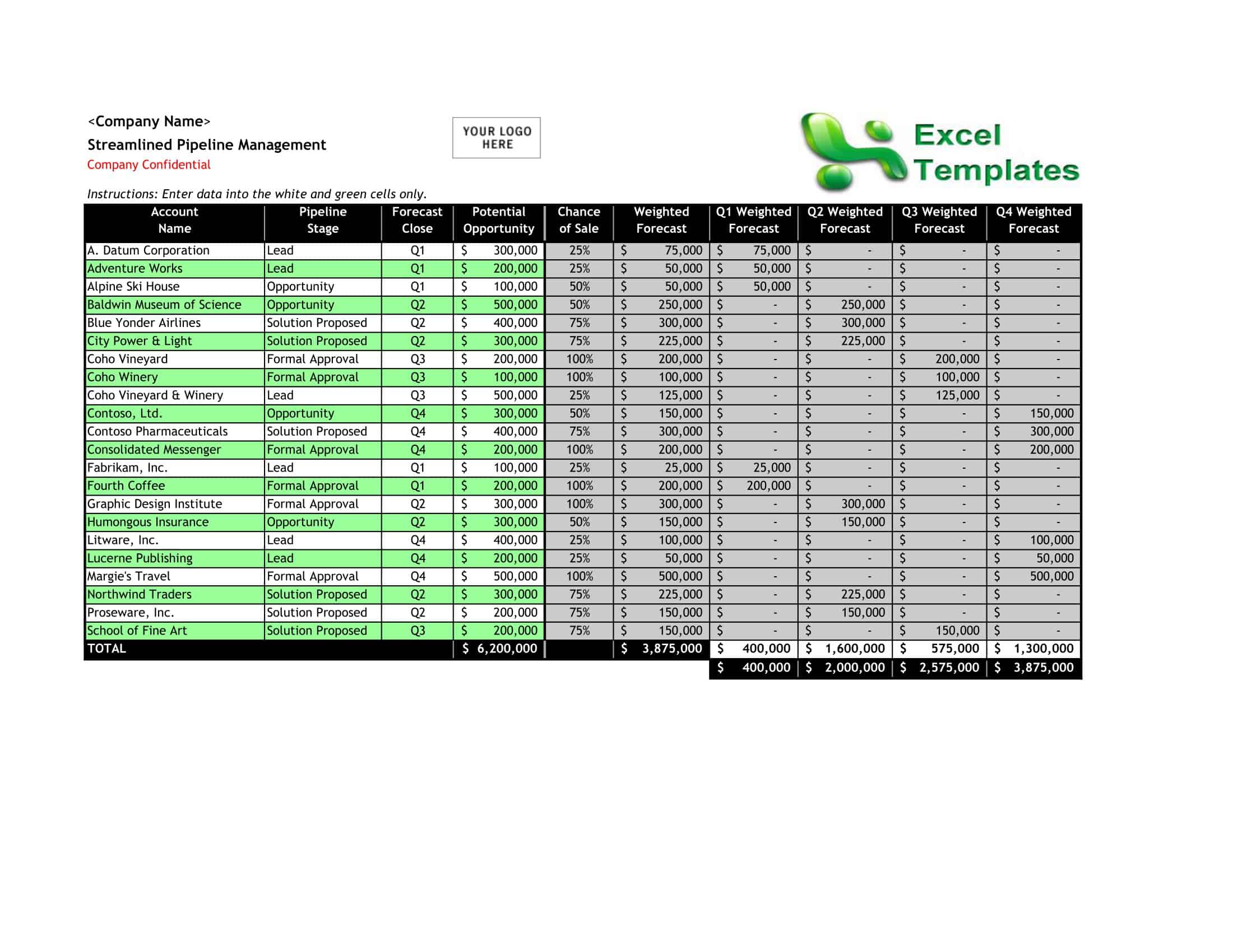 annual sales plan template annual sales plan template