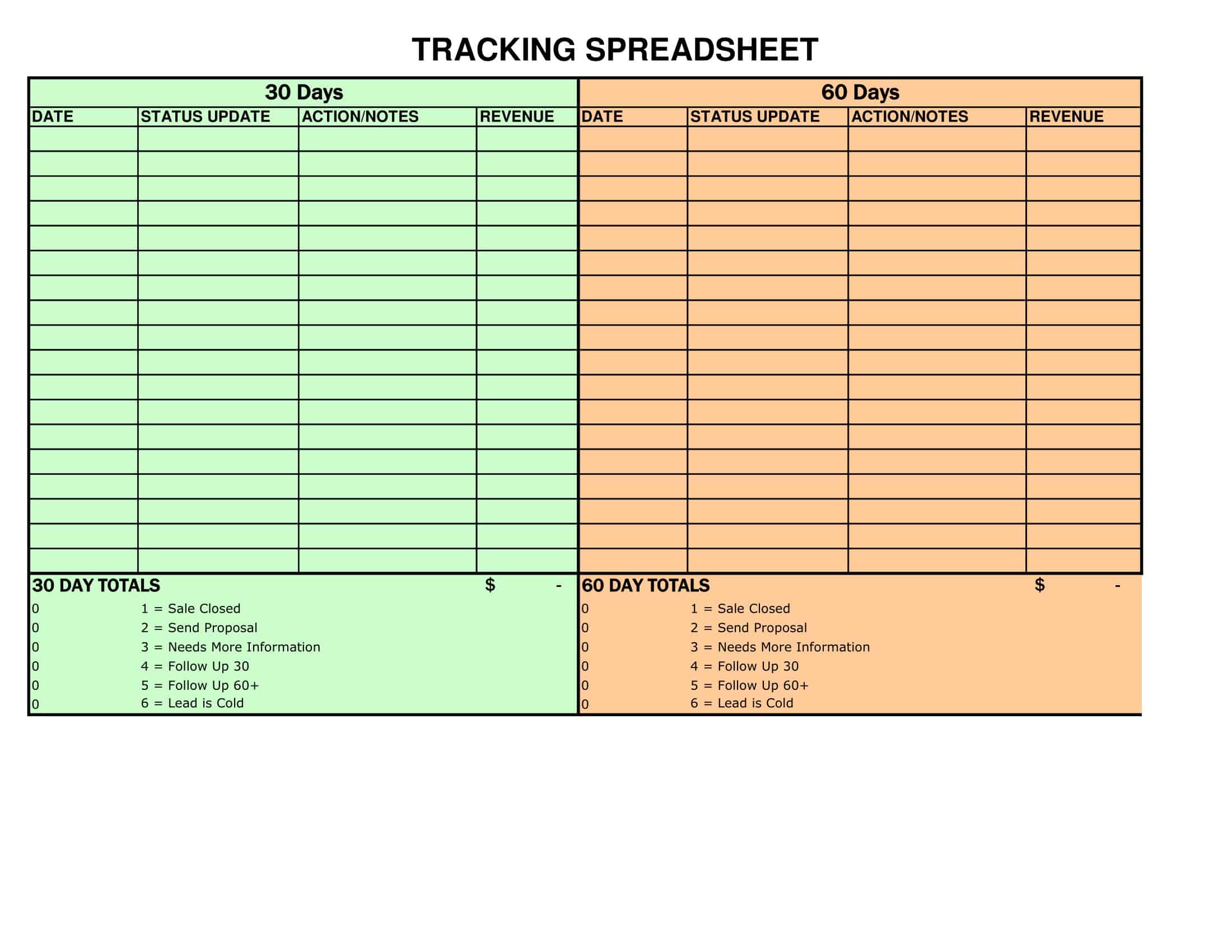 best sales plan template best sales plan template