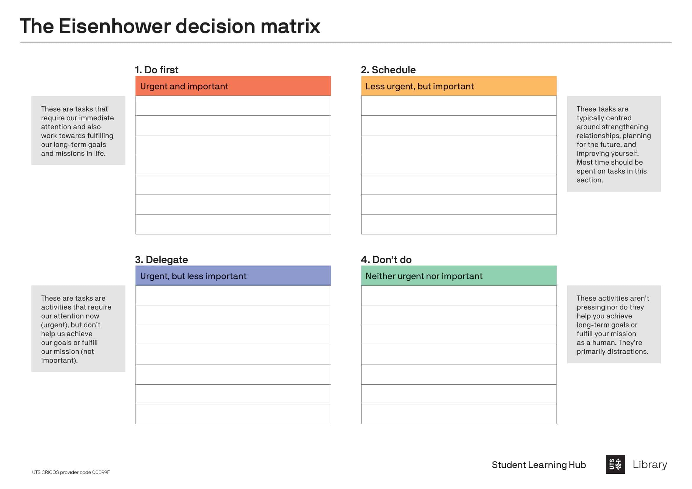 blank eisenhower decision matrix blank eisenhower decision matrix