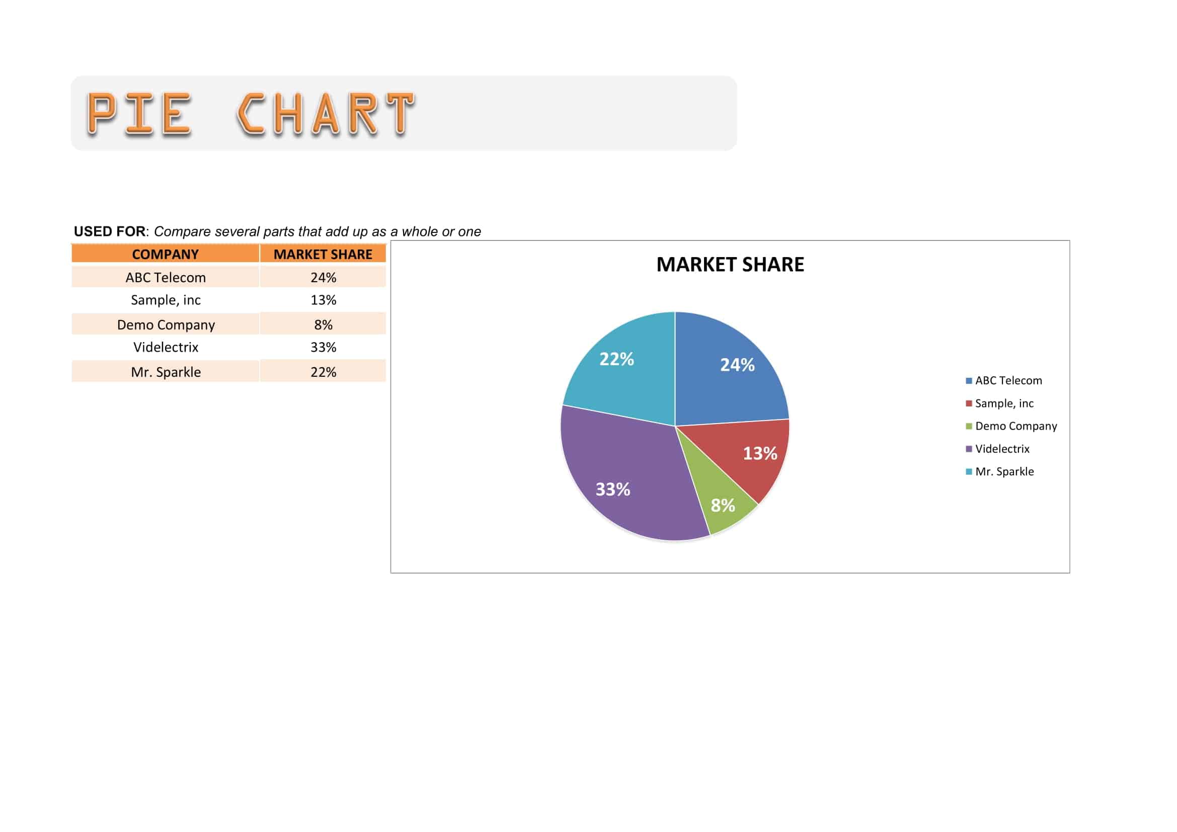 budget pie chart template budget pie chart template