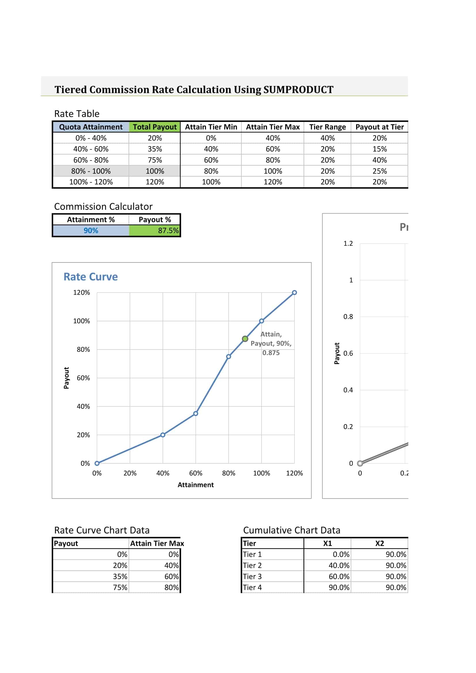 commission sheet art commission sheet art
