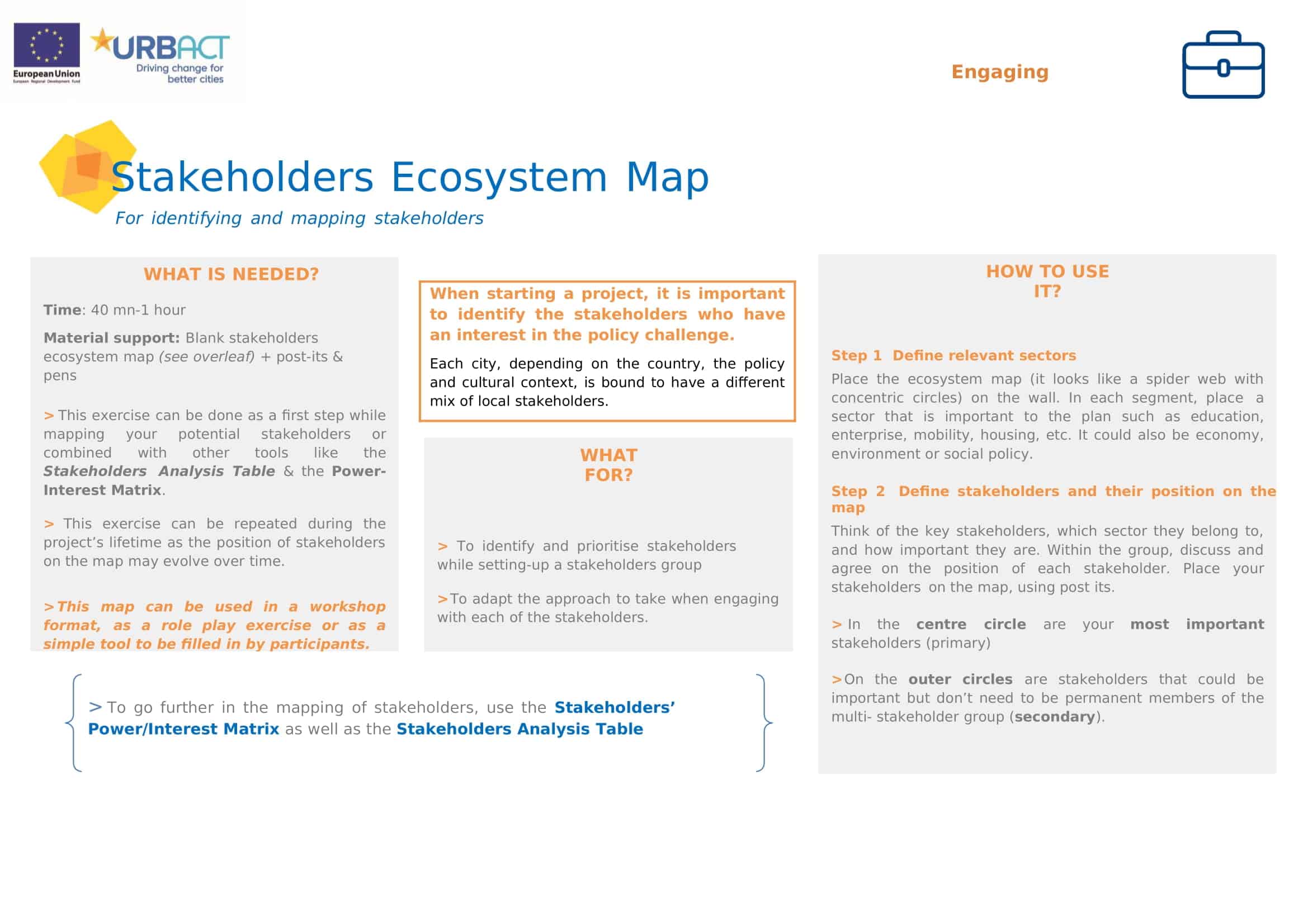 community stakeholder mapping community stakeholder mapping