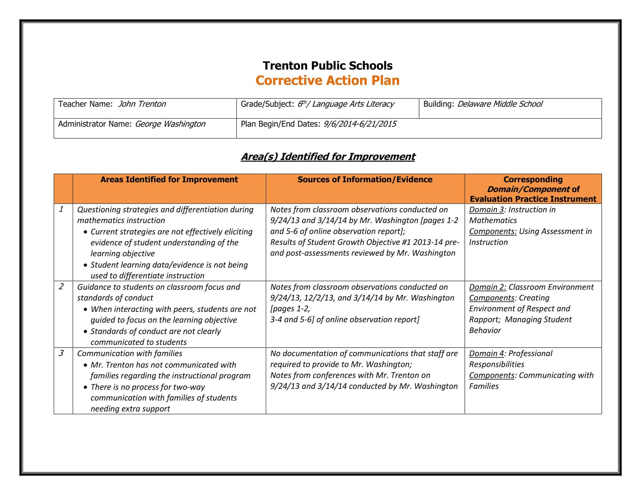 compliance corrective action plan compliance corrective action plan