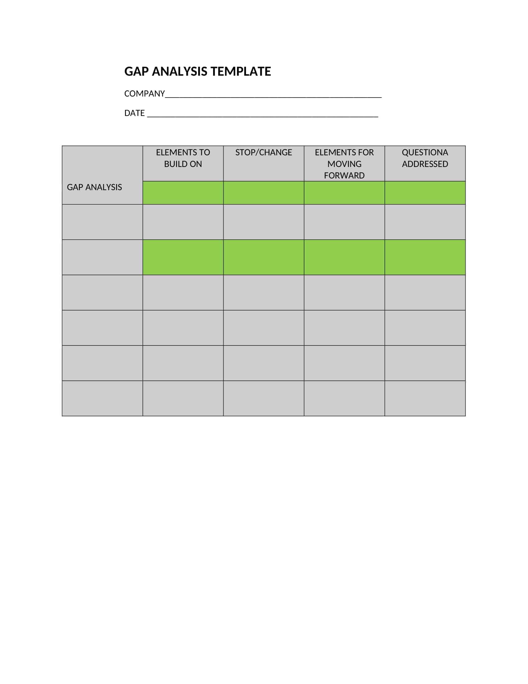 content gap analysis content gap analysis