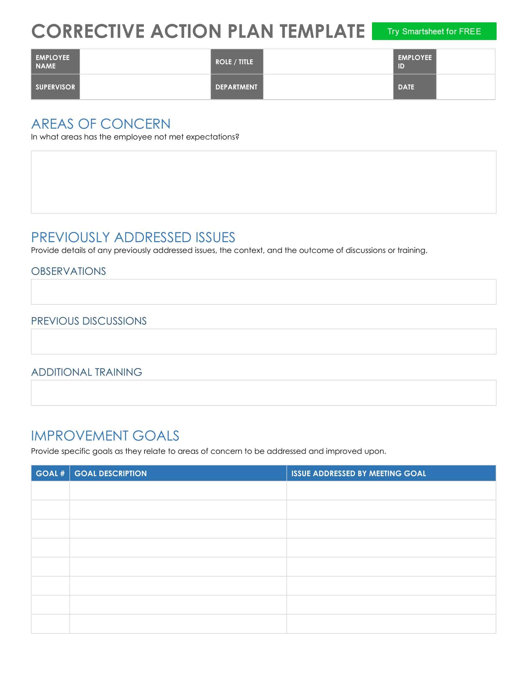 corrective action plan sample for employee corrective action plan sample for employee