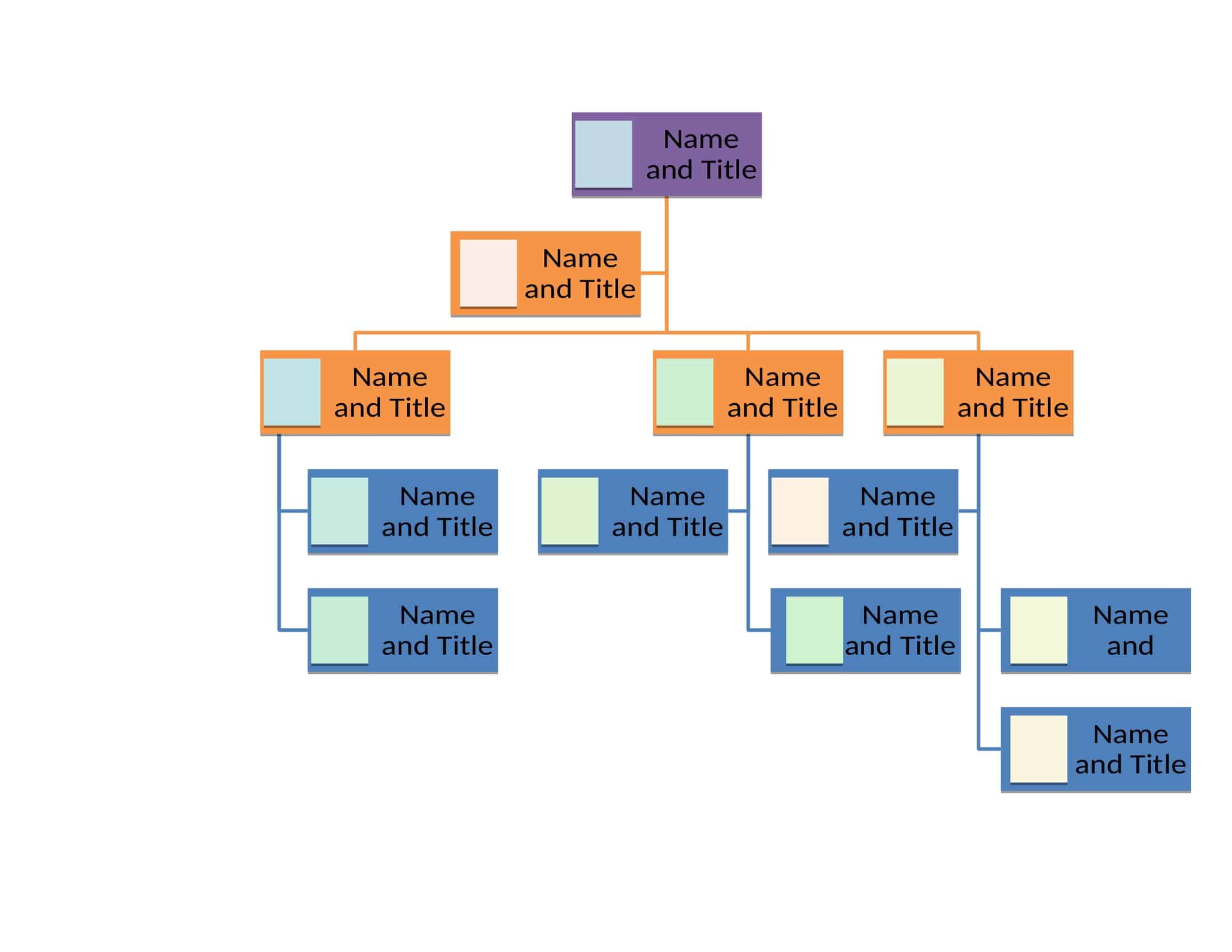 create an organizational chart create an organizational chart