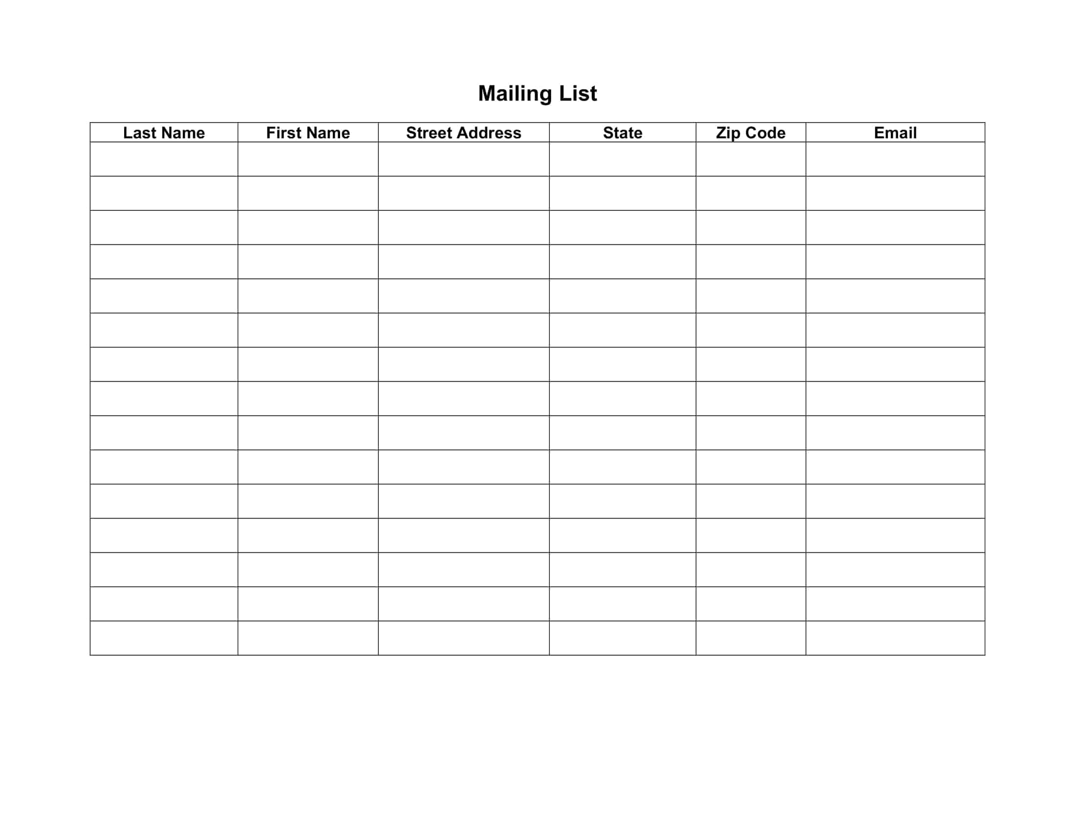 create drop down list in outlook email template create drop down list in outlook email template