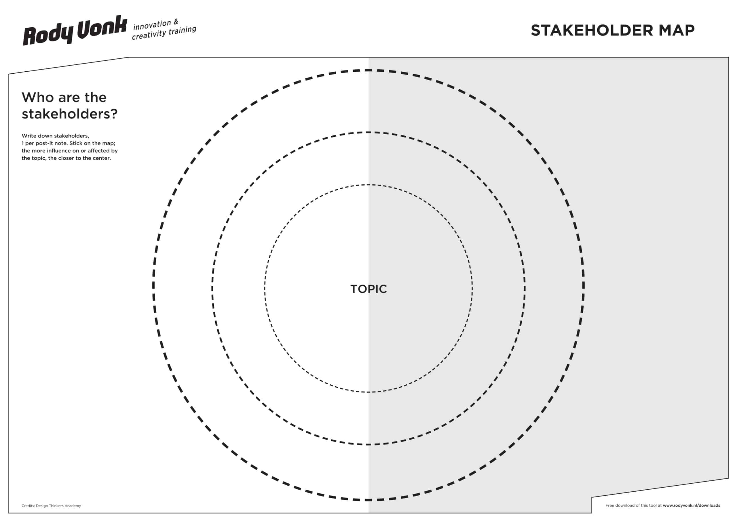 create stakeholder map create stakeholder map