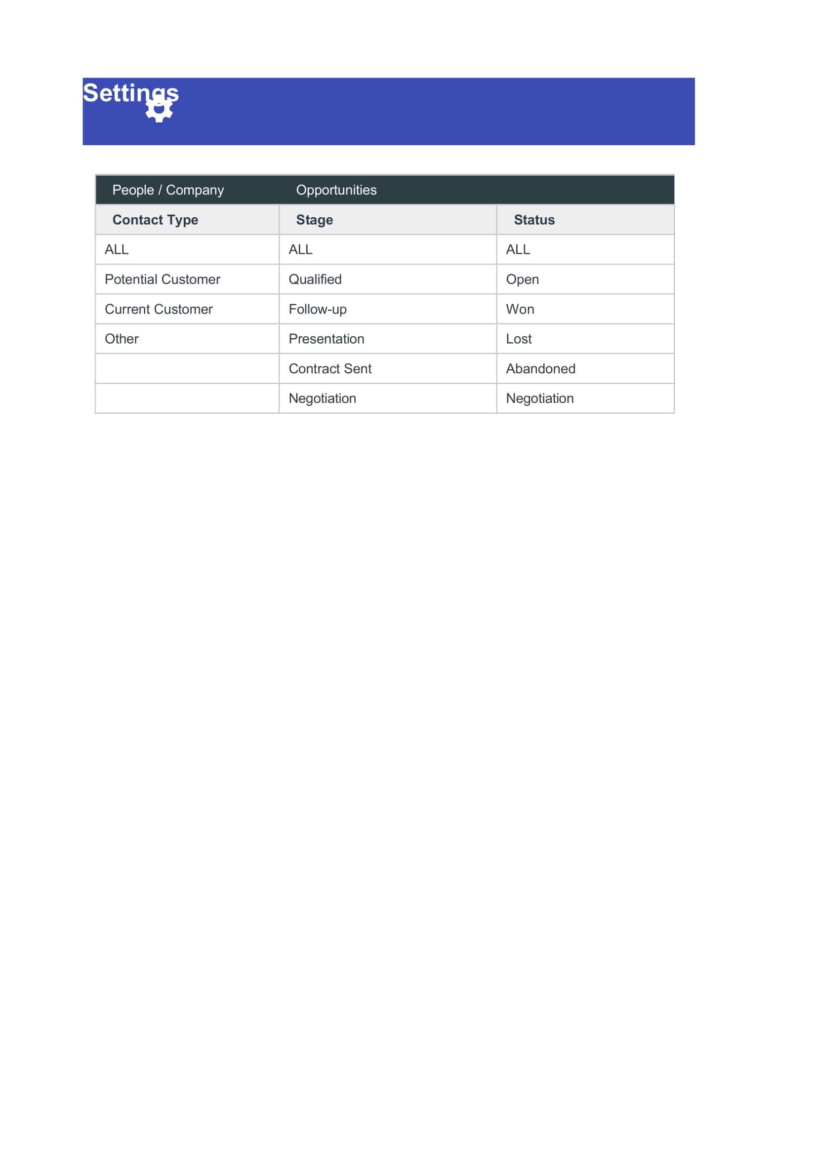 customer management relationship software customer management relationship software