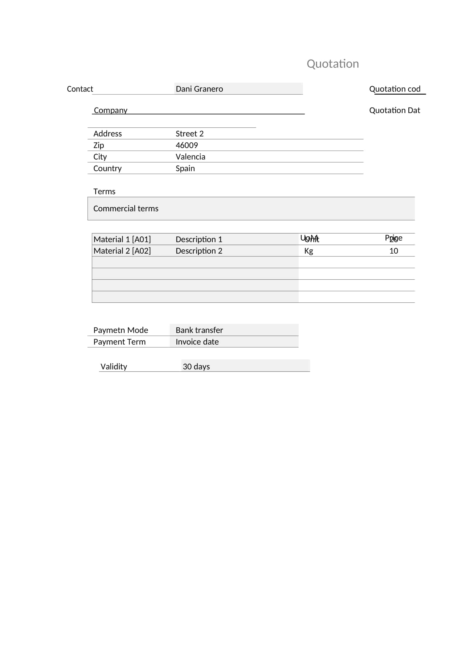 customer relationship management software customer relationship management software