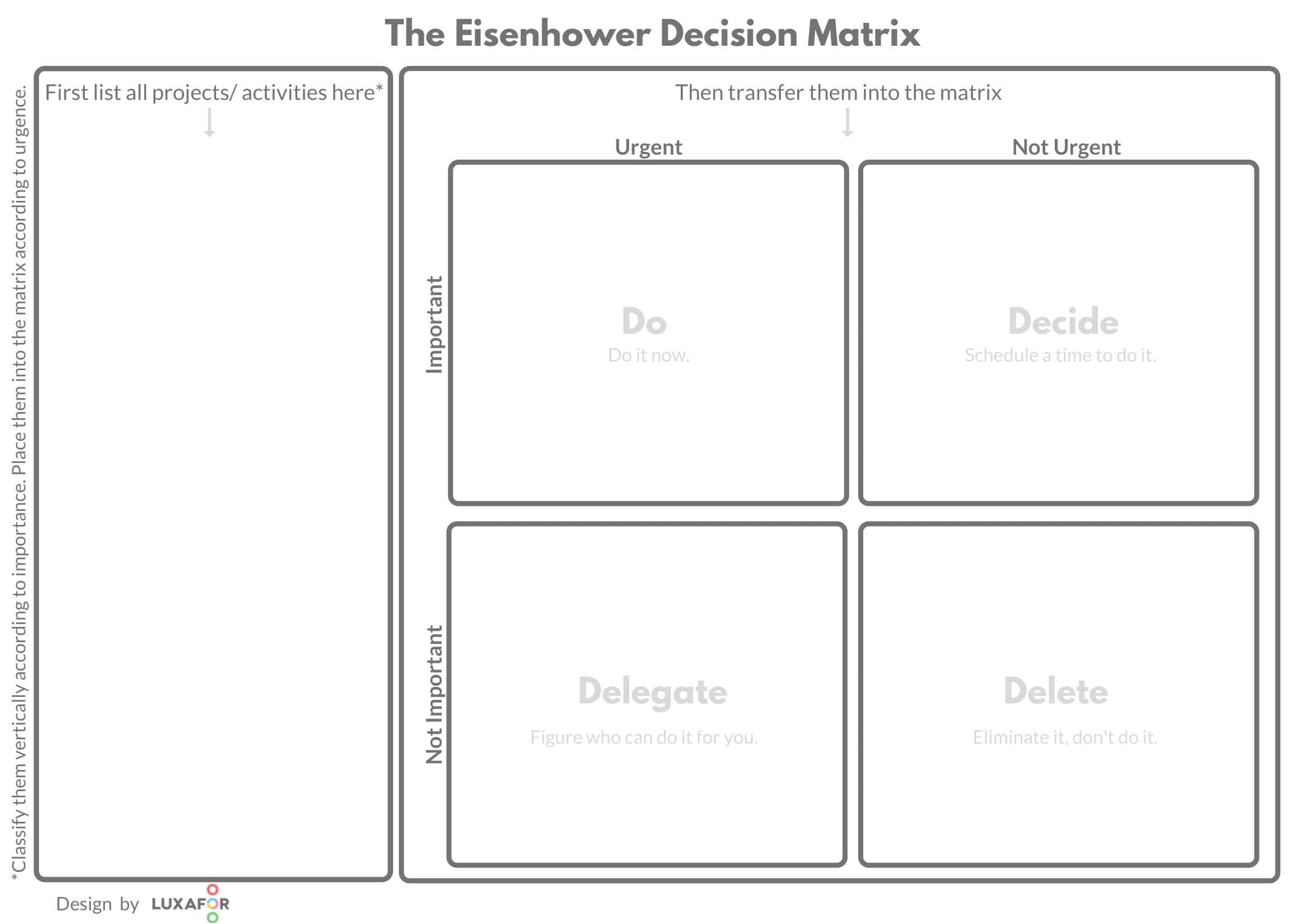 editable eisenhower decision matrix editable eisenhower decision matrix