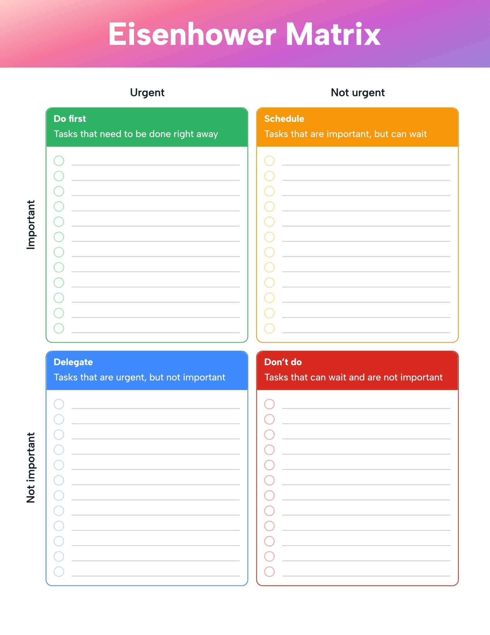 eisenhower decision matrix eisenhower decision matrix