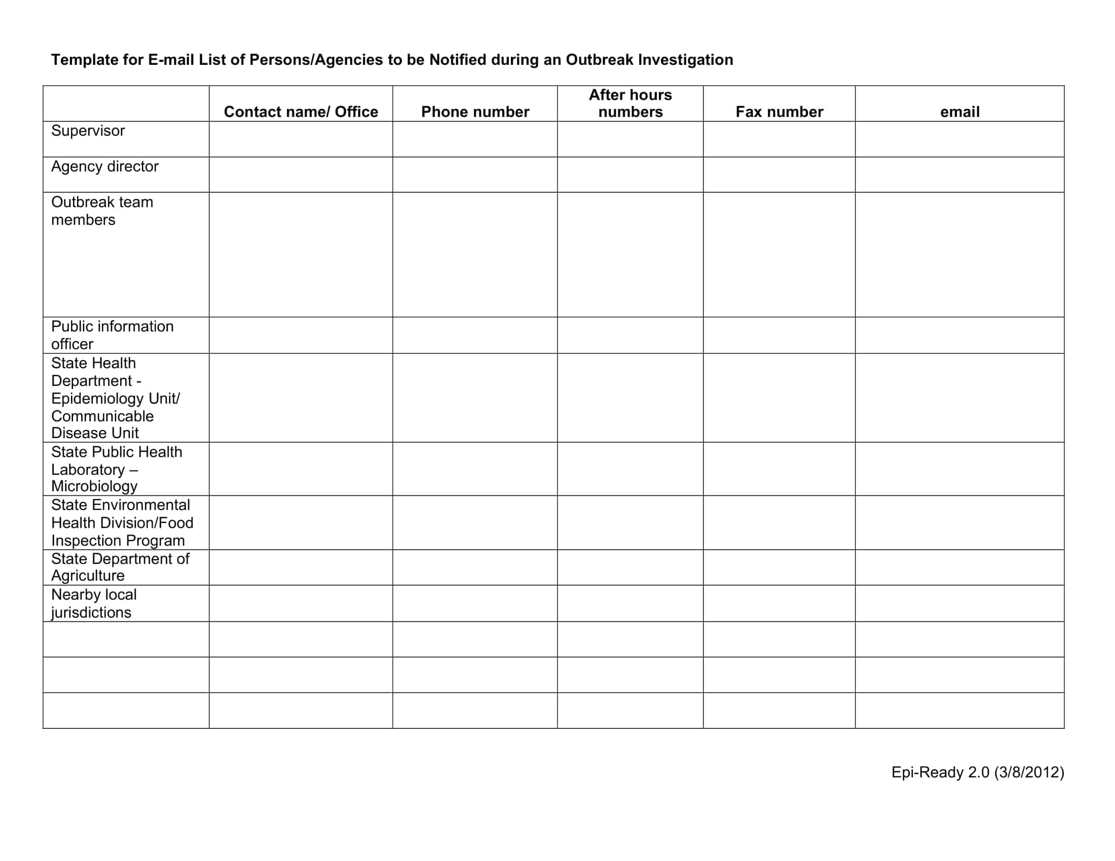 email address list template email address list template