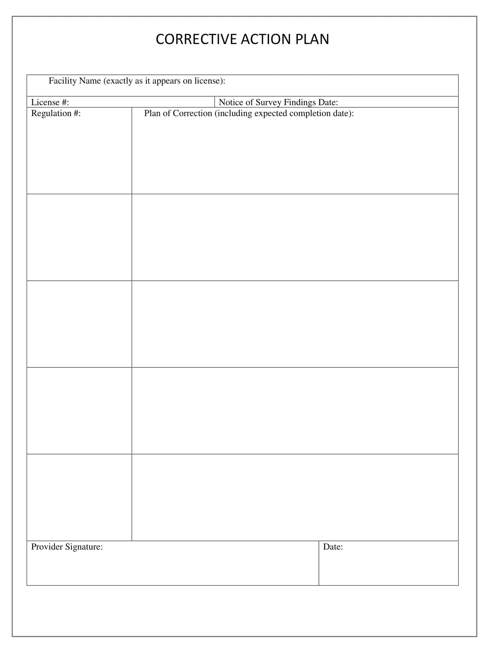 employee corrective action plan template employee corrective action plan template