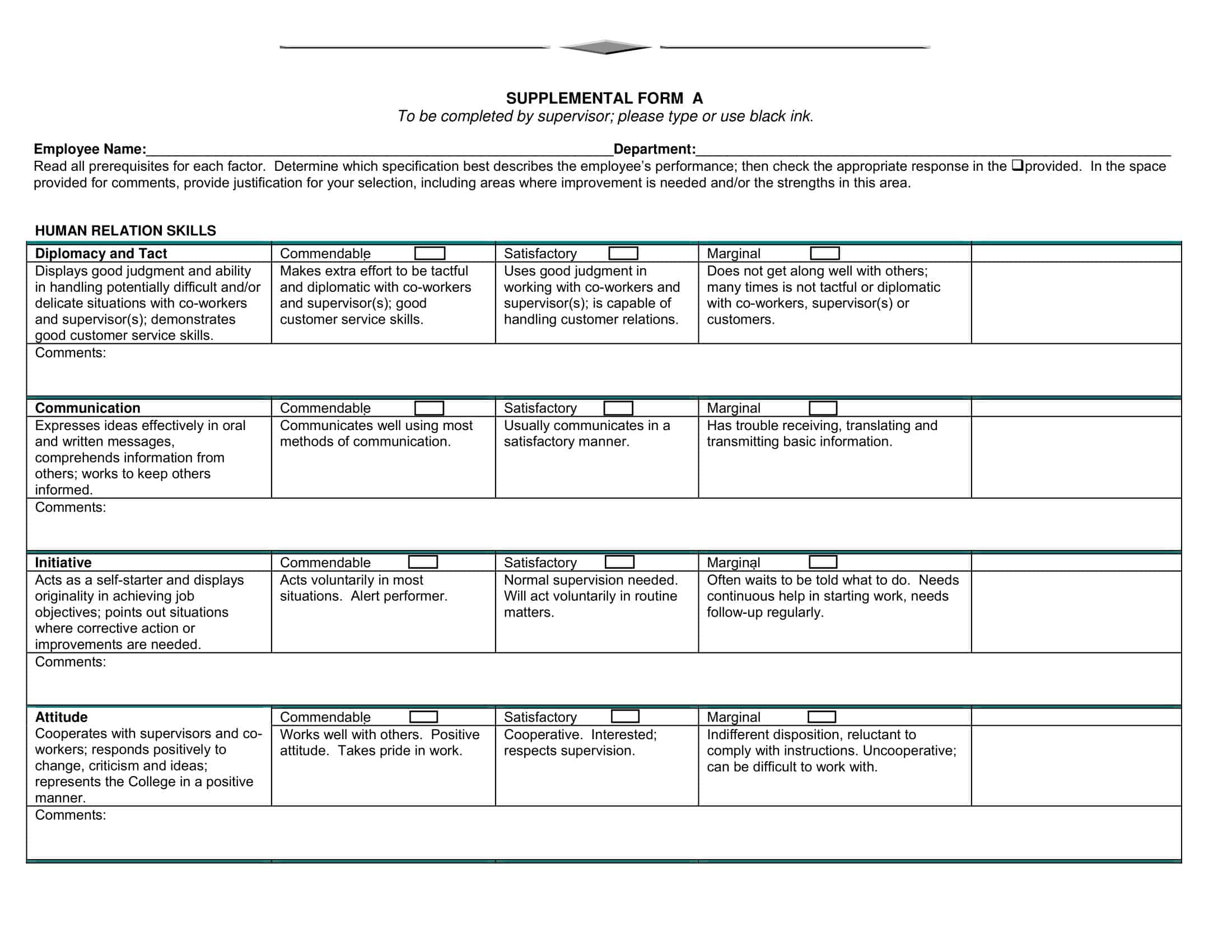 employee goals examples performance review employee goals examples performance review