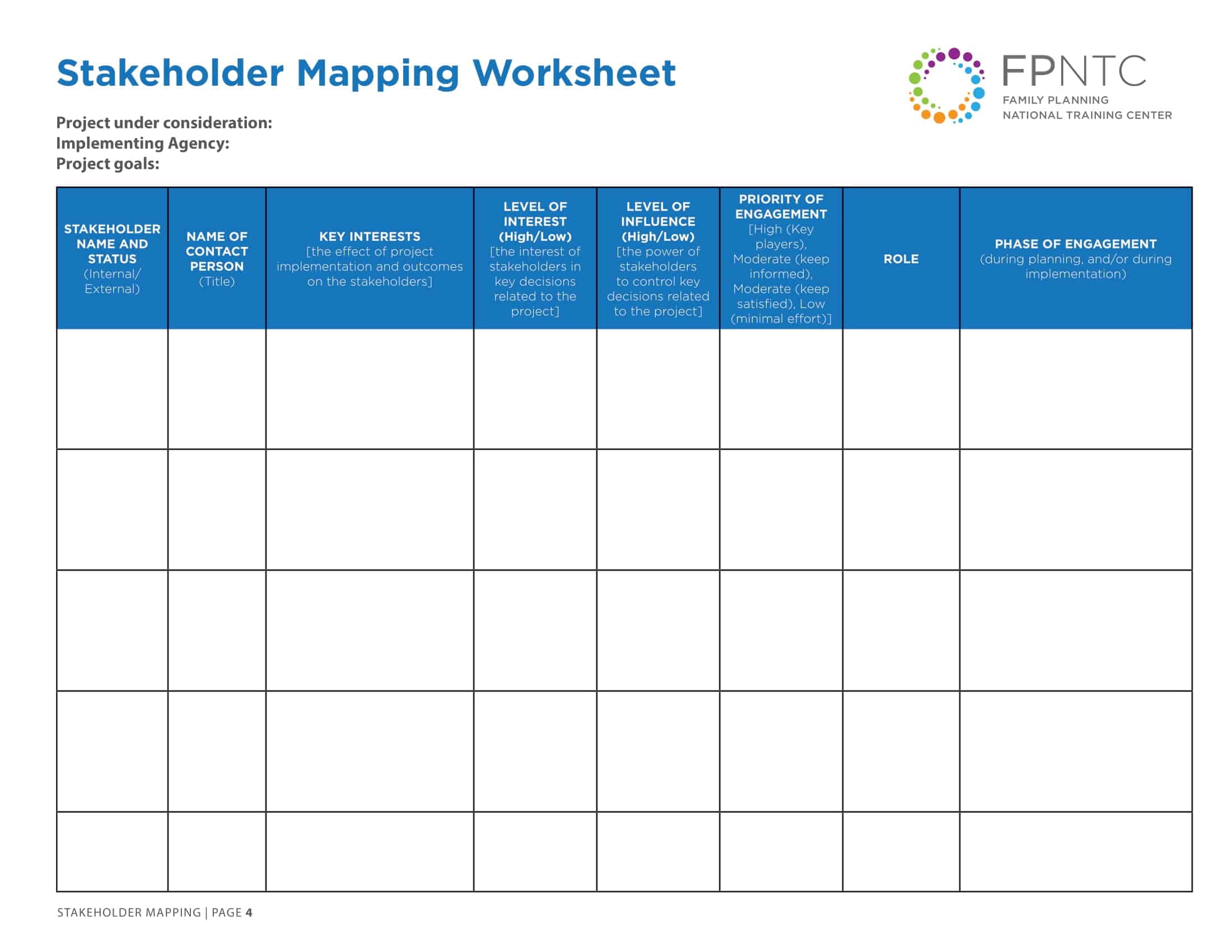example of a stakeholder map example of a stakeholder map