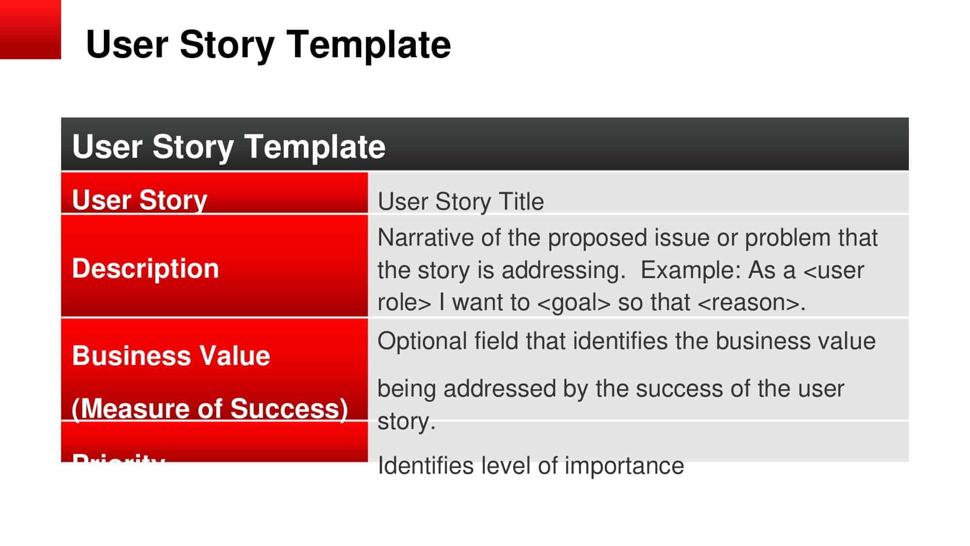 example of a user story example of a user story
