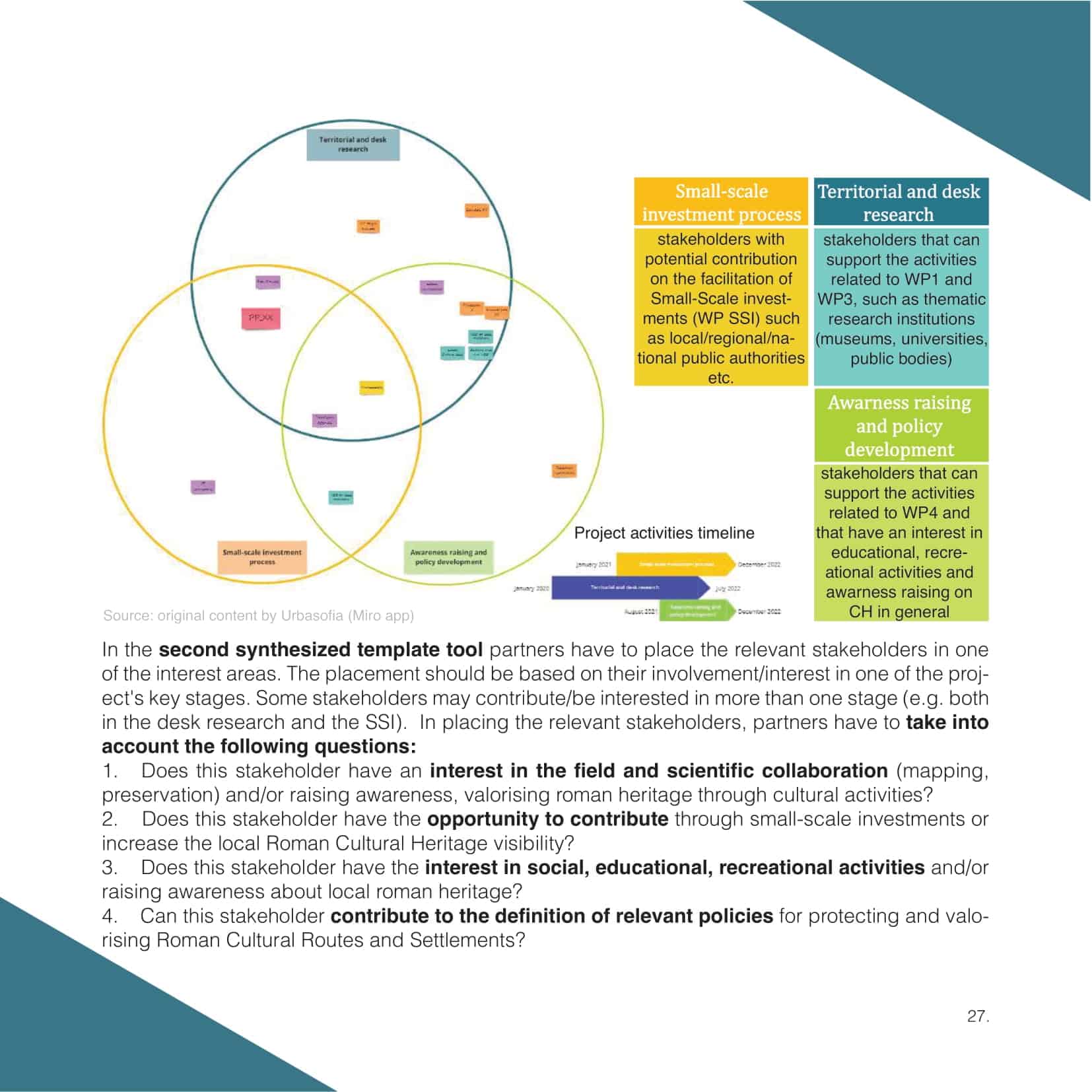 examples of stakeholder maps examples of stakeholder maps