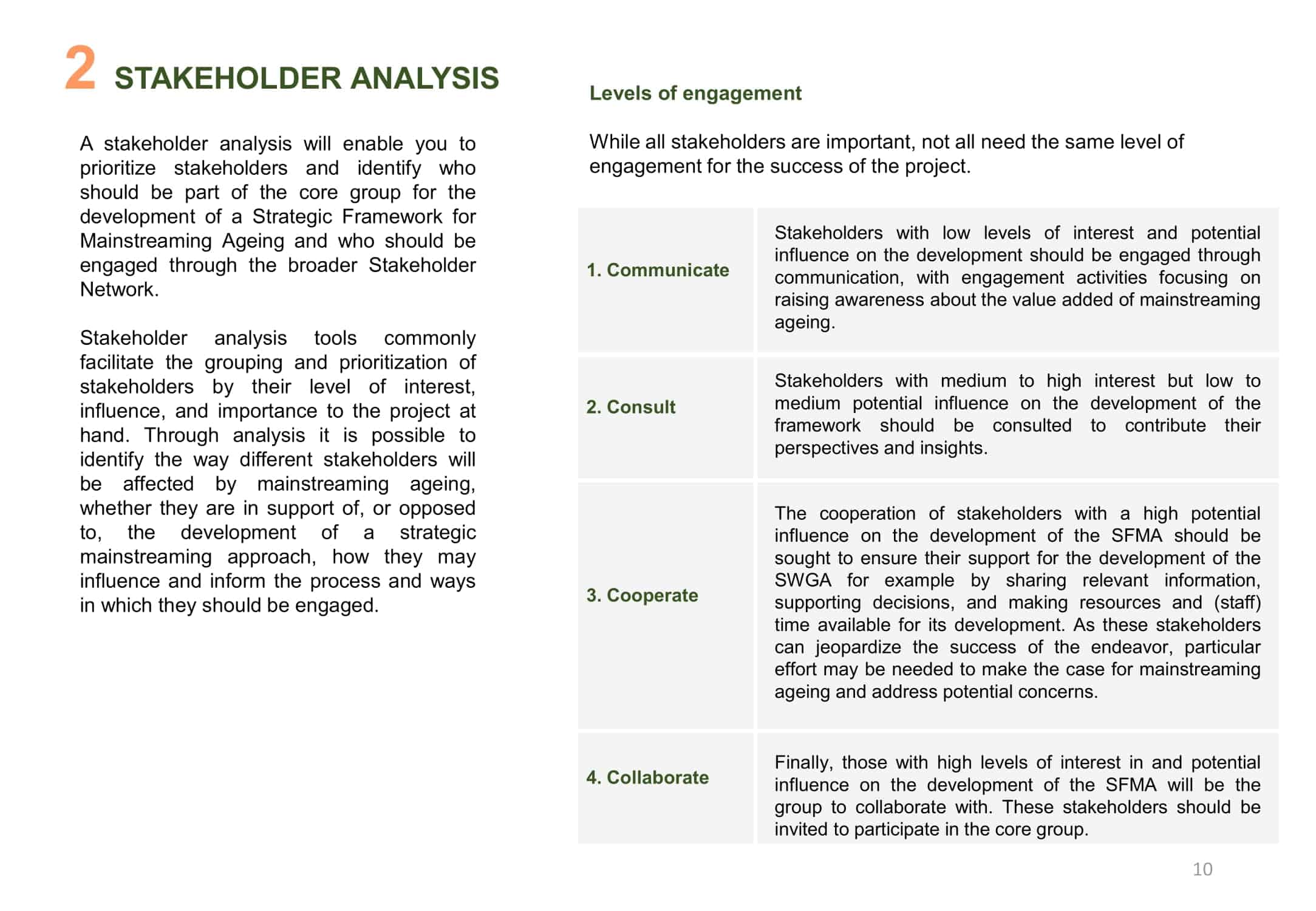excel stakeholder map excel stakeholder map