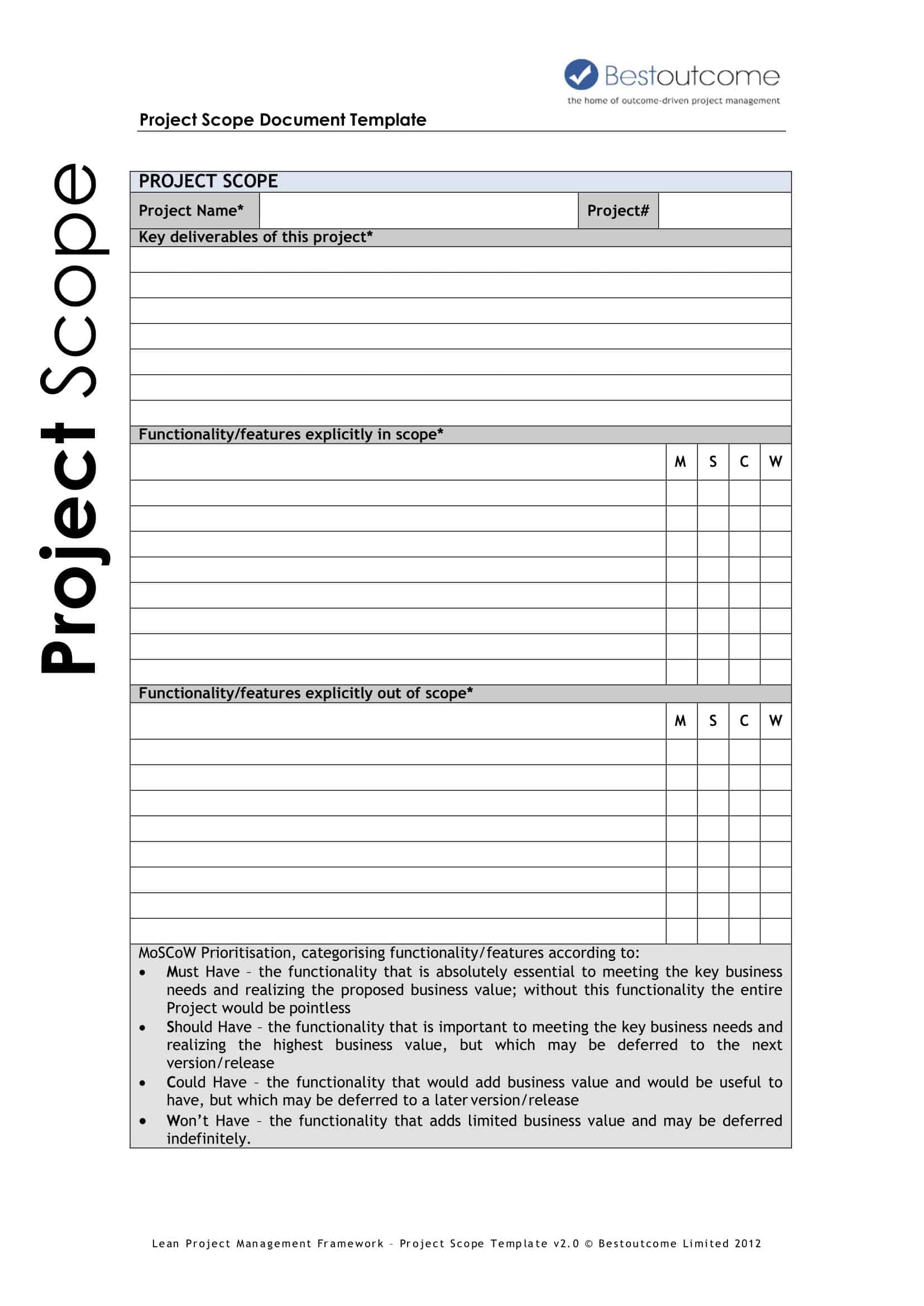 executive level project status report template executive level project status report template