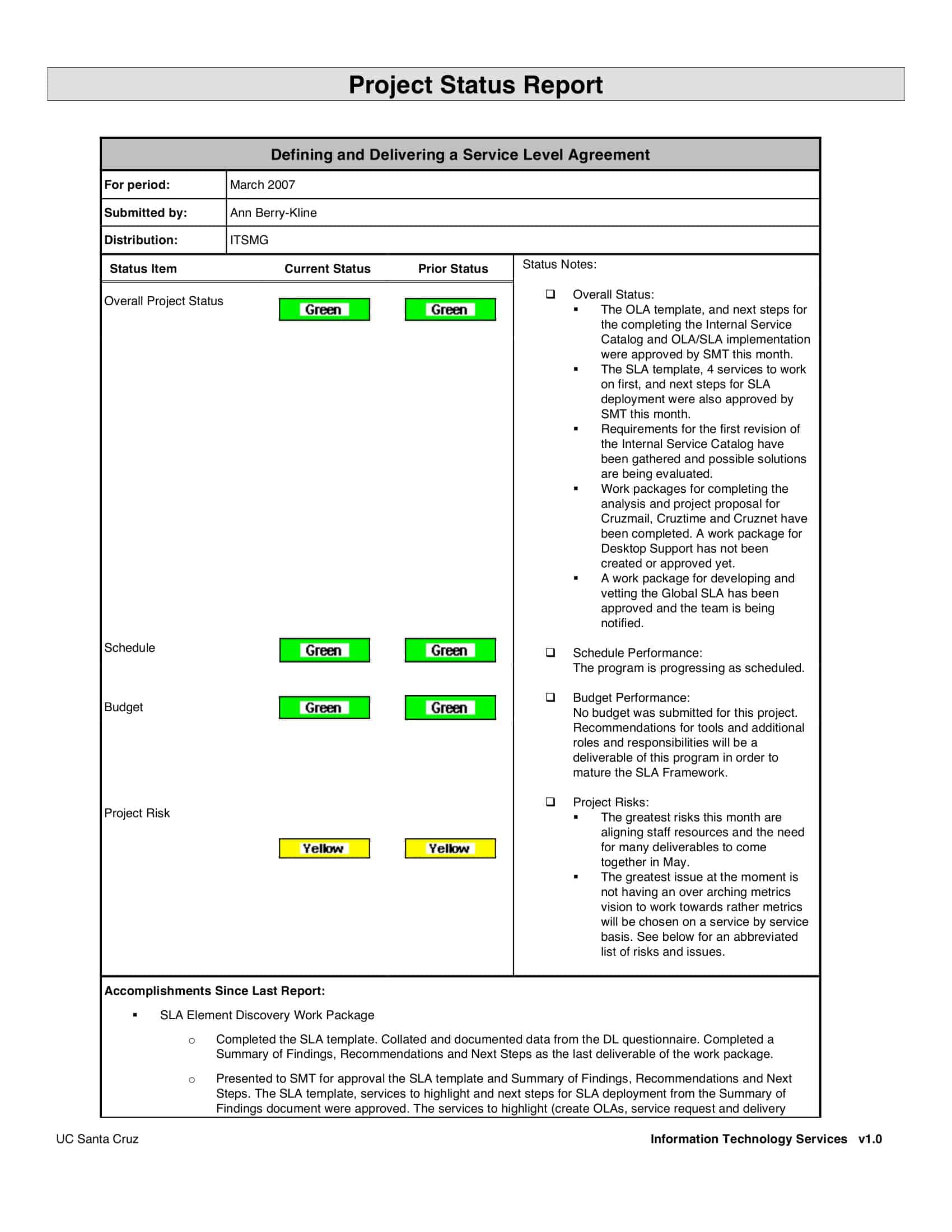 executive project status report example executive project status report example