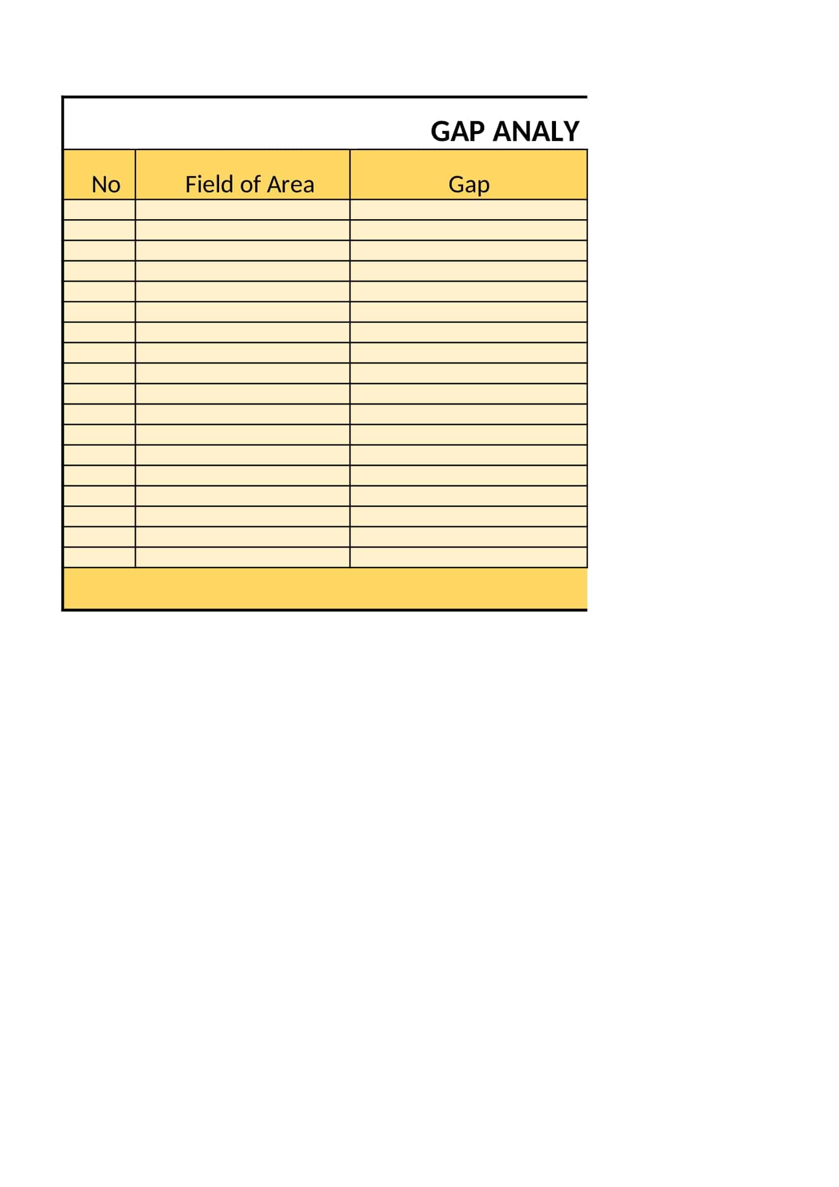 fit gap analysis template fit gap analysis template