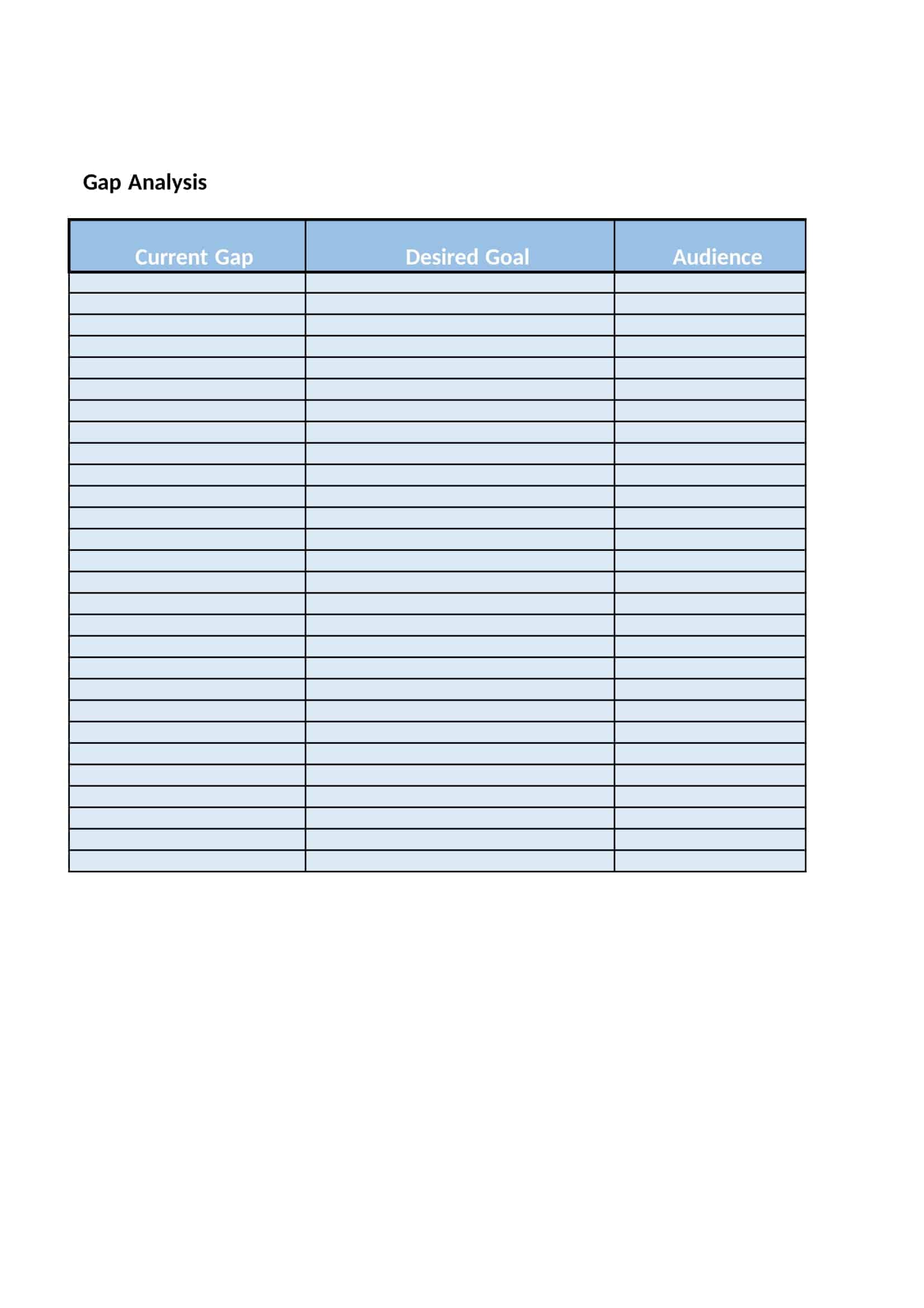 fit gap analysis fit gap analysis