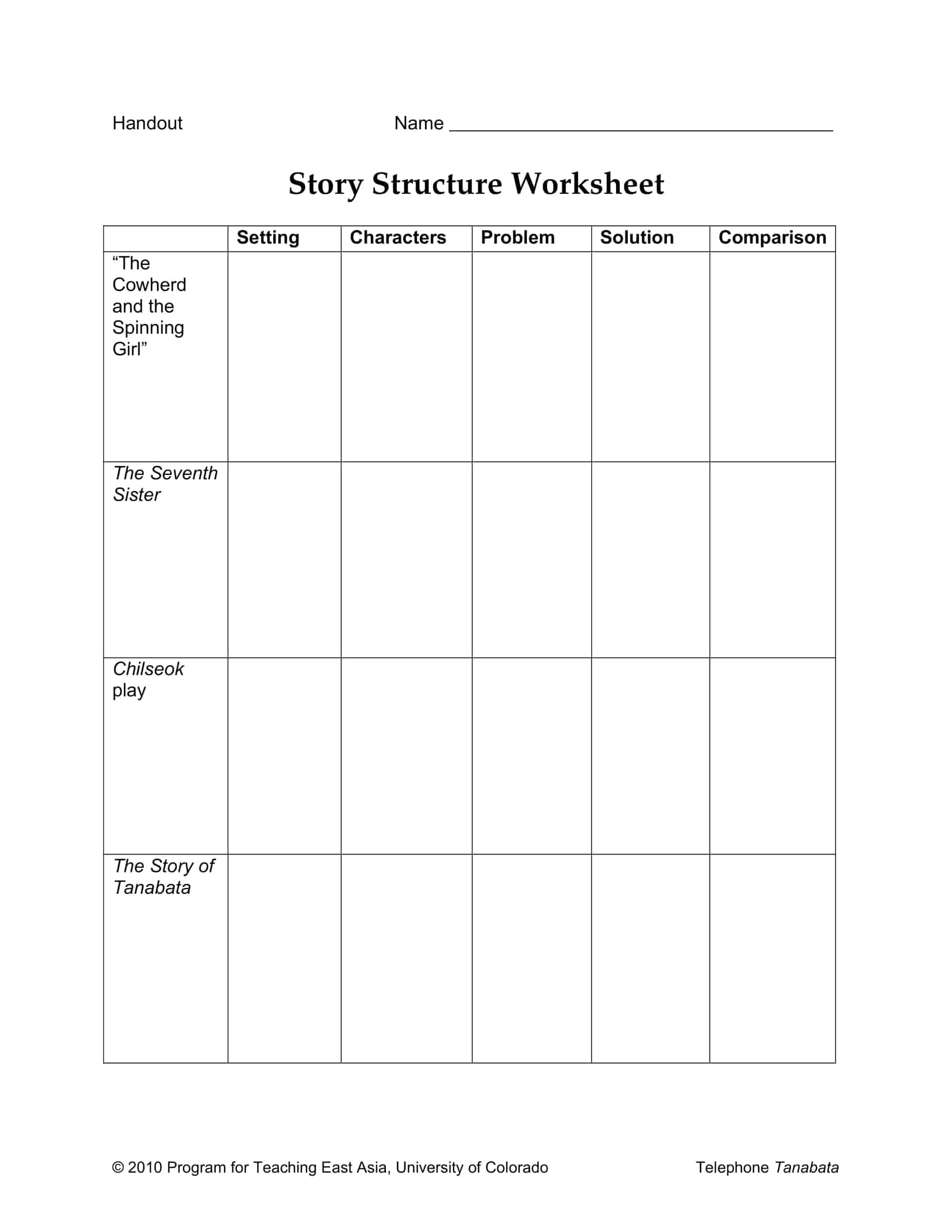 free printable story map free printable story map