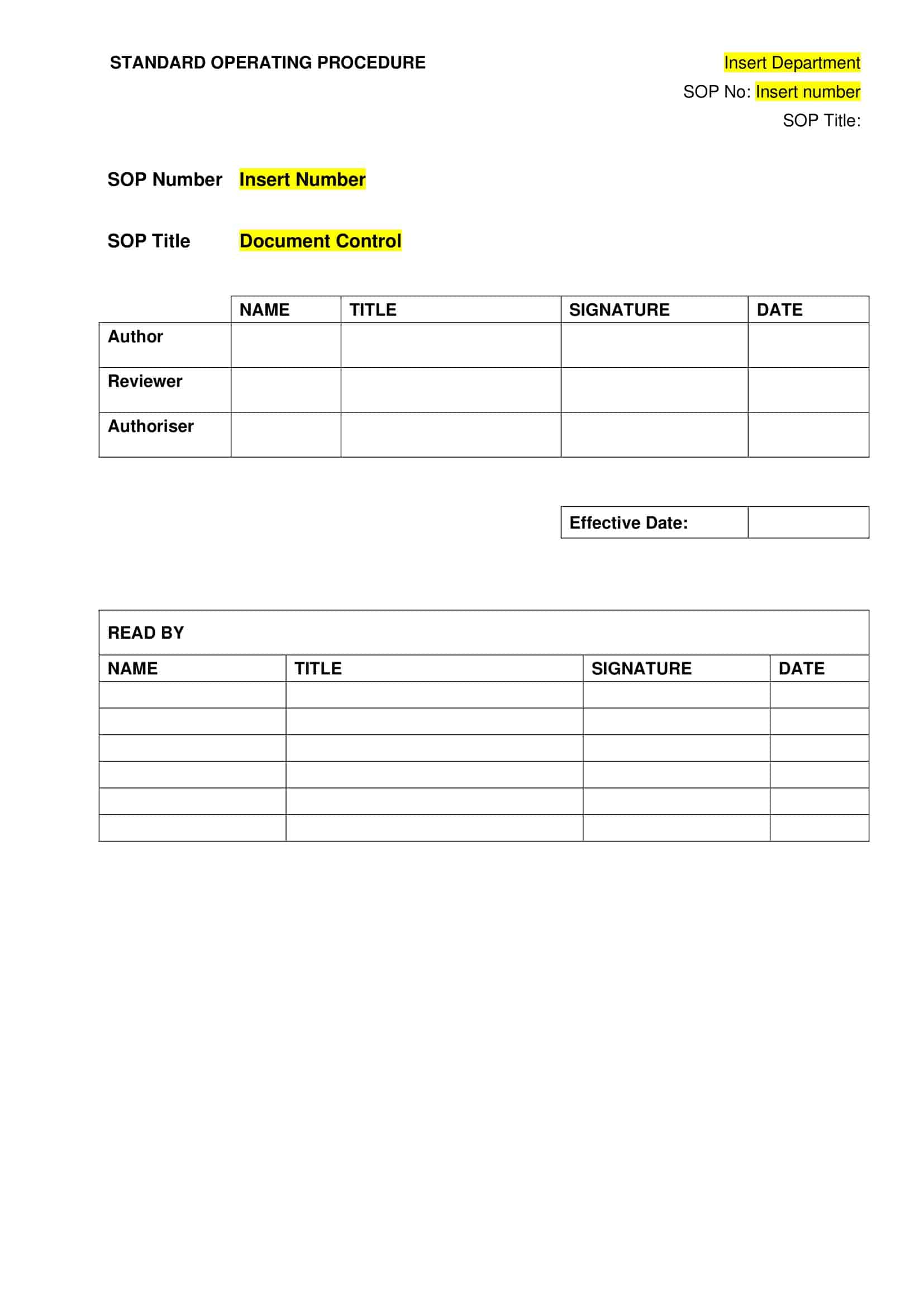 free sop templates free sop templates