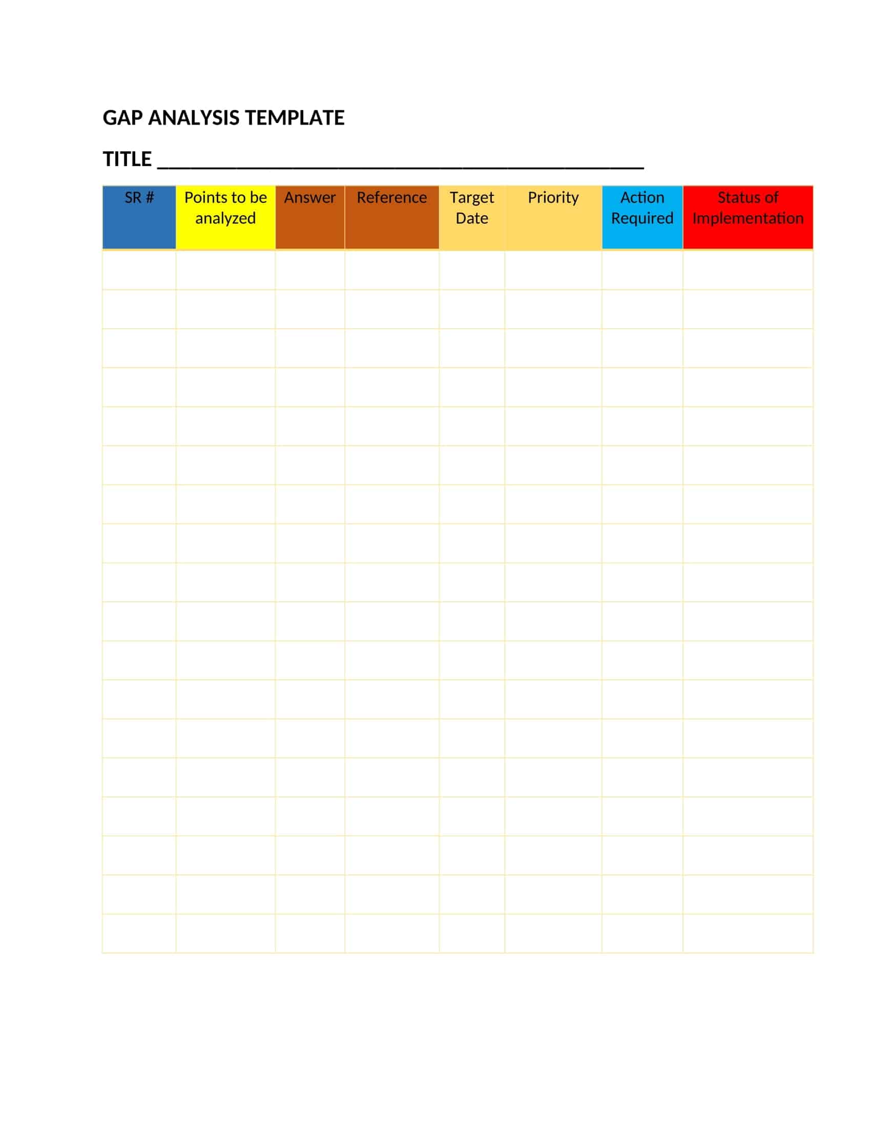 gap analysis examples gap analysis examples