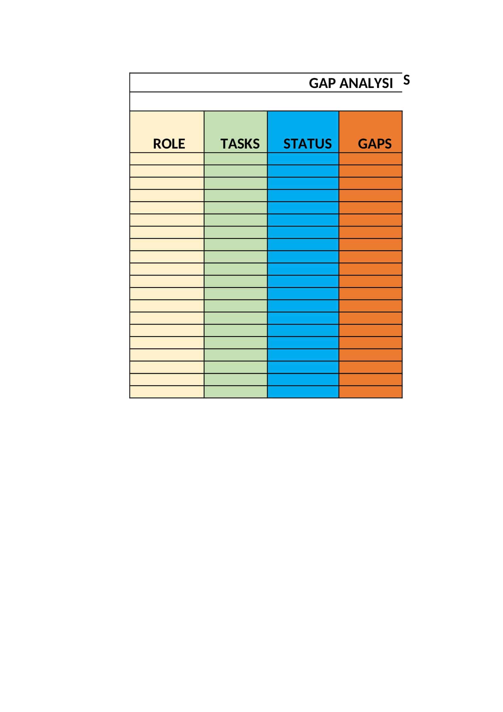 gap analysis tools gap analysis tools