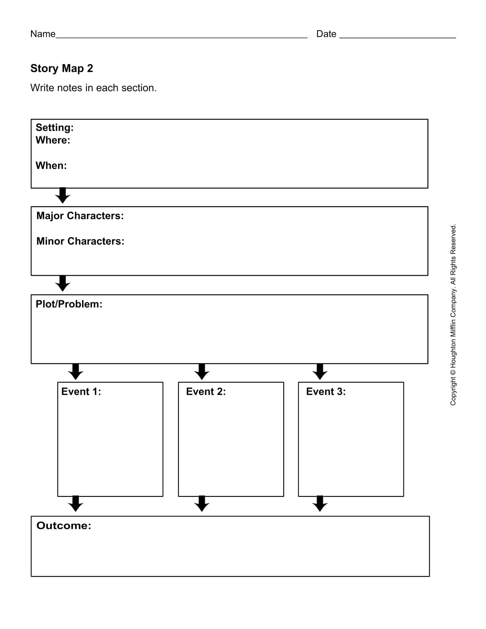 graphic organizer story map graphic organizer story map