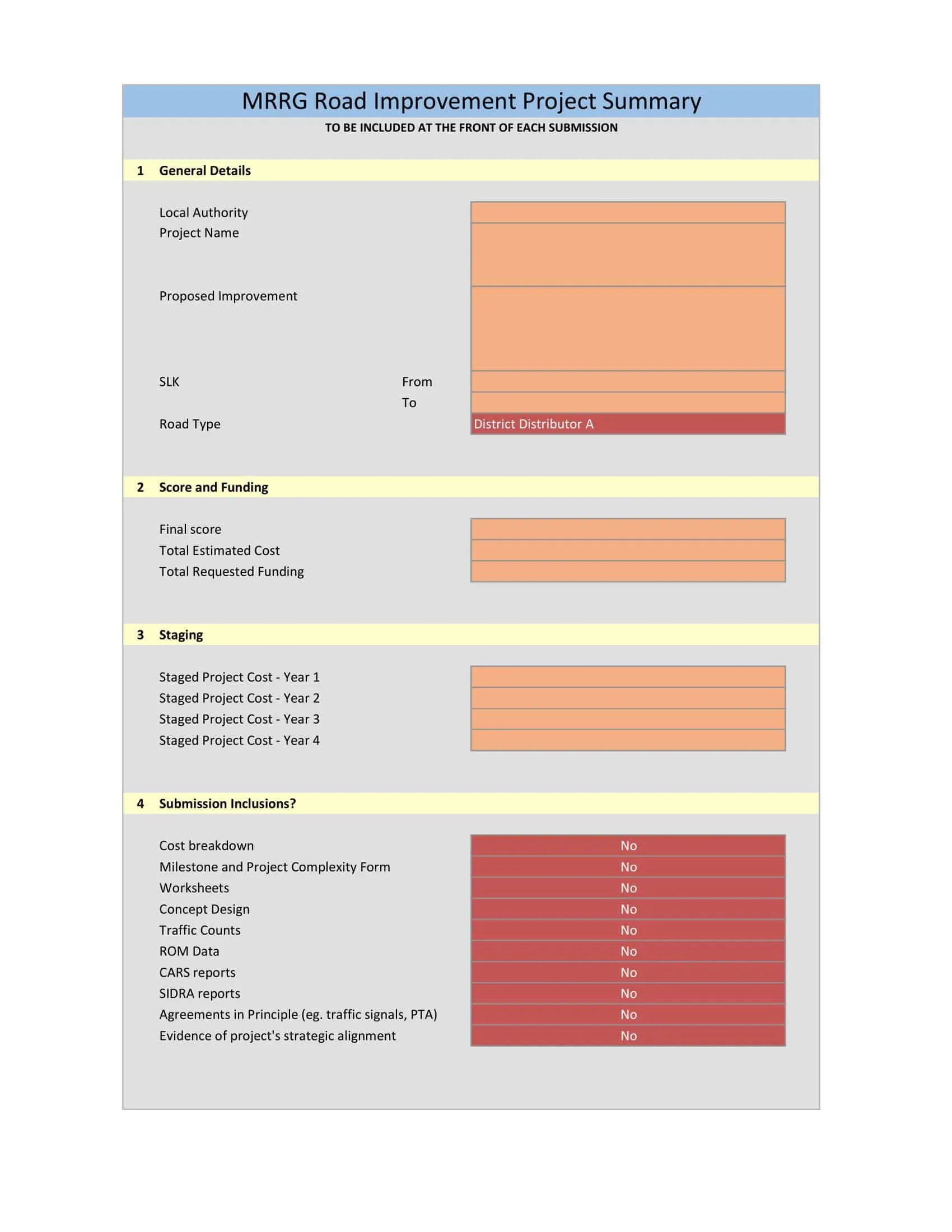 high level project summary template high level project summary template