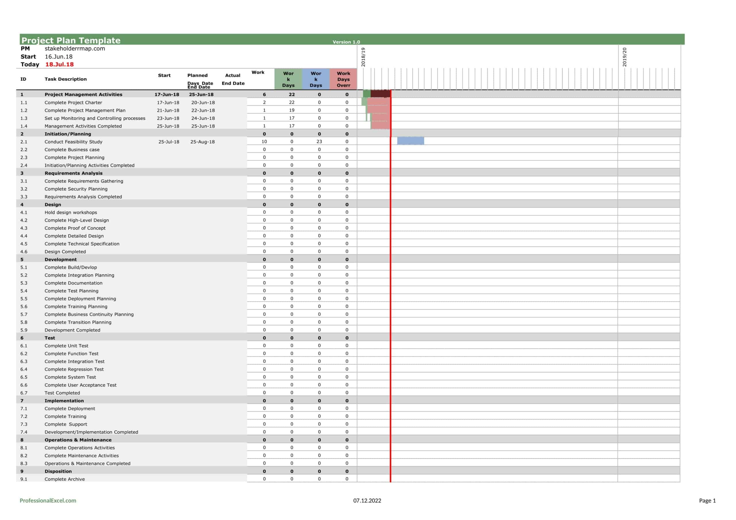 how do i track multiple projects in excel how do i track multiple projects in excel