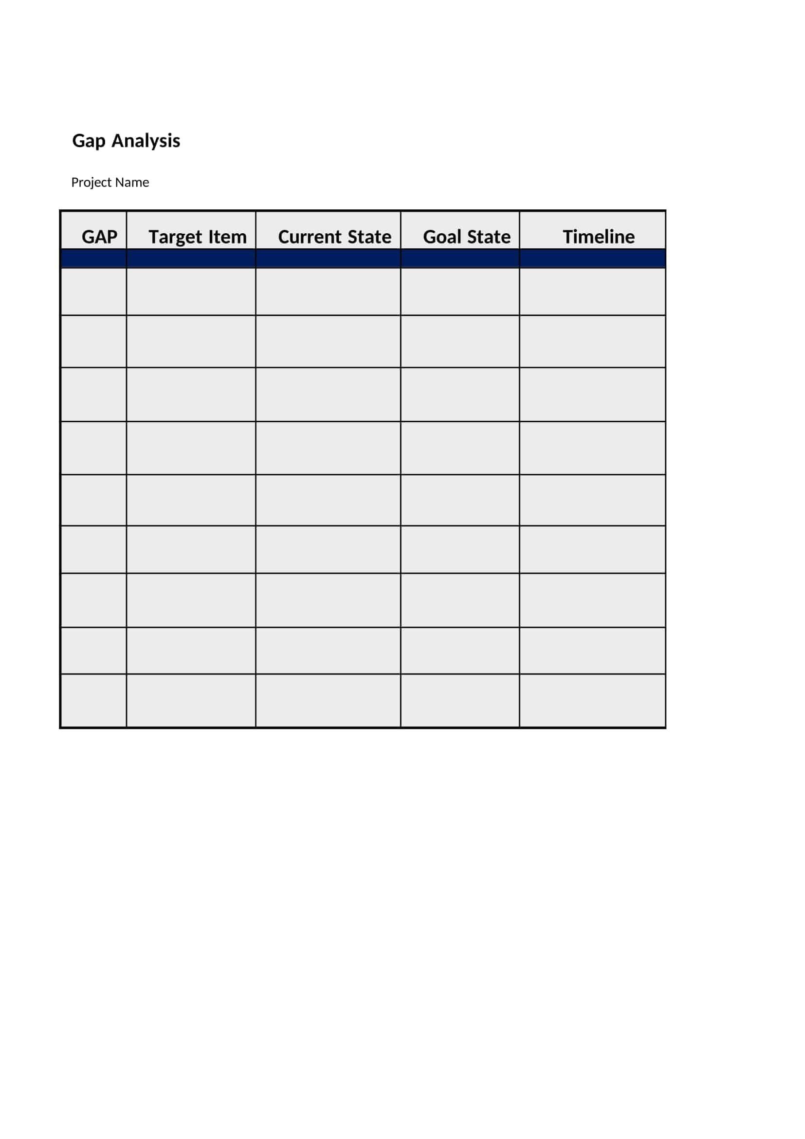 how to perform a gap analysis how to perform a gap analysis