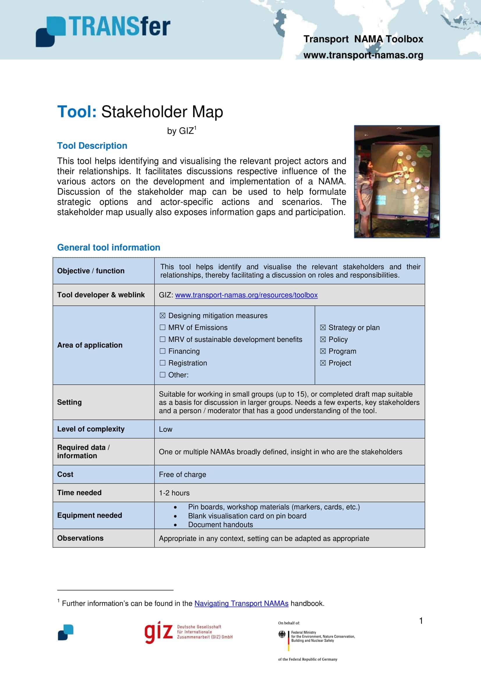 mapa de los stakeholders mapa de los stakeholders