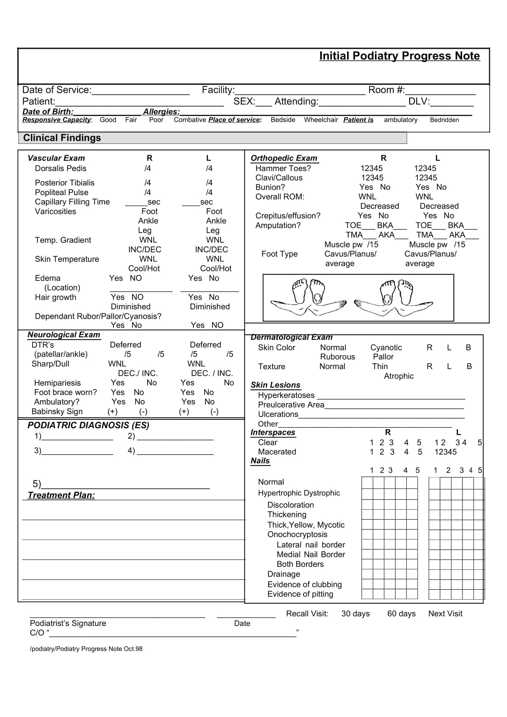 occupational therapy soap note examples occupational therapy soap note examples